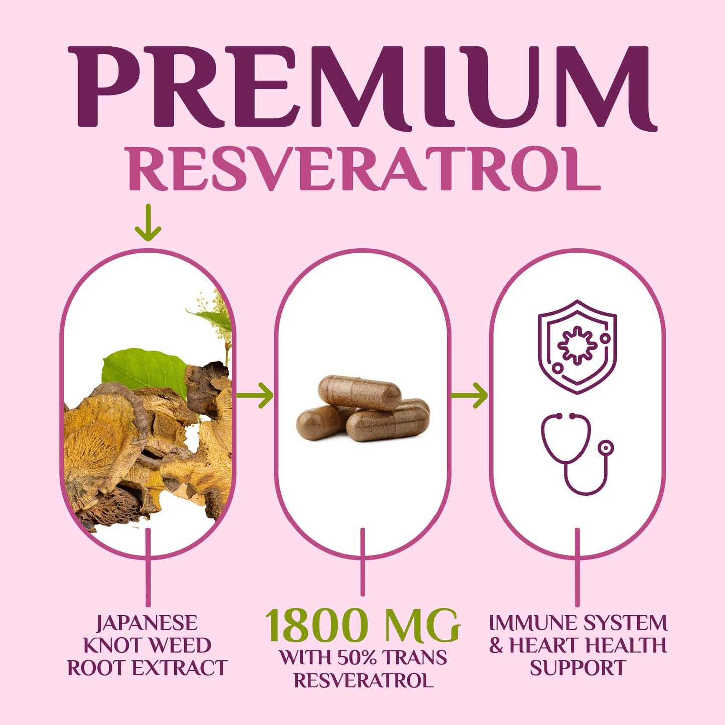 Nature's Peak Resveratrol 1800mg 3X Strength Trans-Resveratrol Capsules, 120 Count
