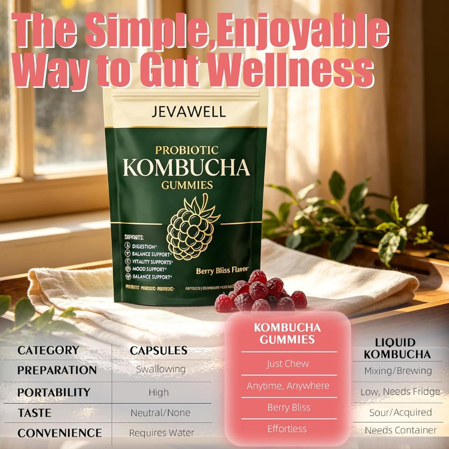 MACELY Jevawell Probiotic Kombucha Gummies, 60 Gummies