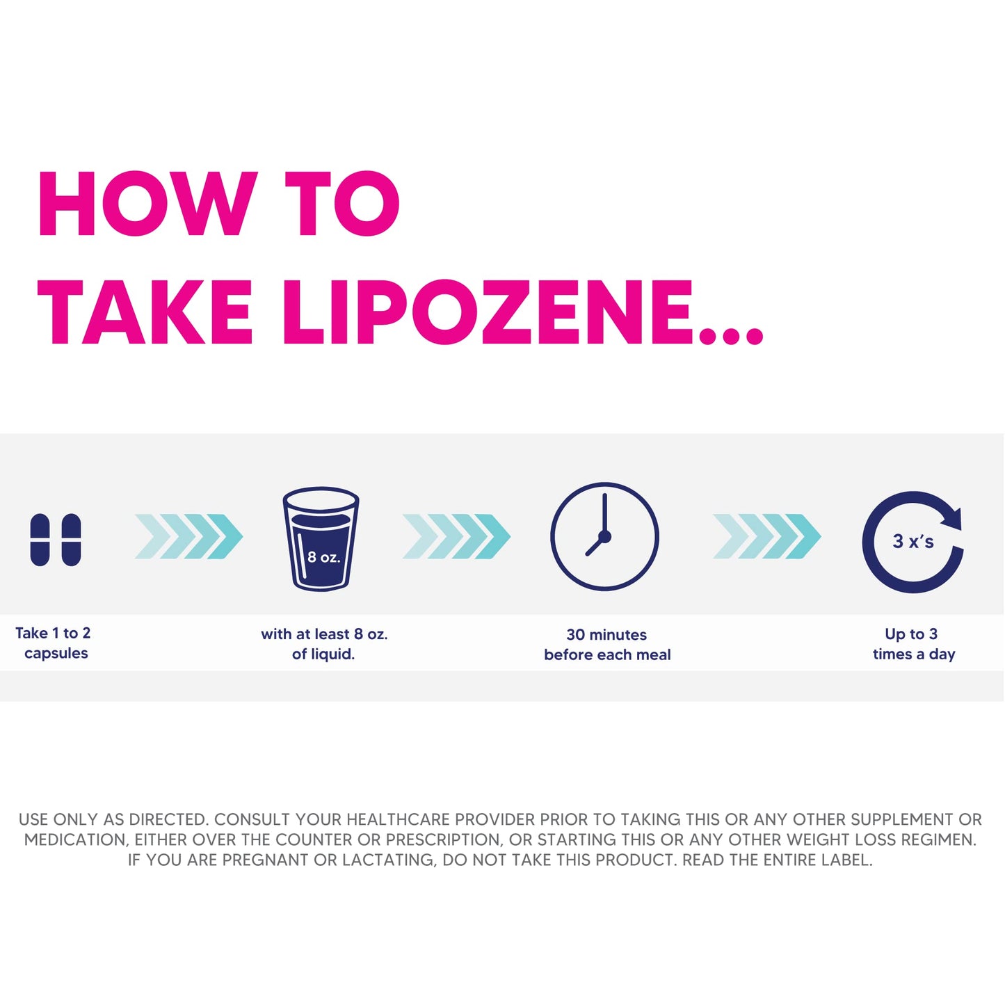 Lipozene Weight-Management Fiber Supplement Capsule 90 Capsules