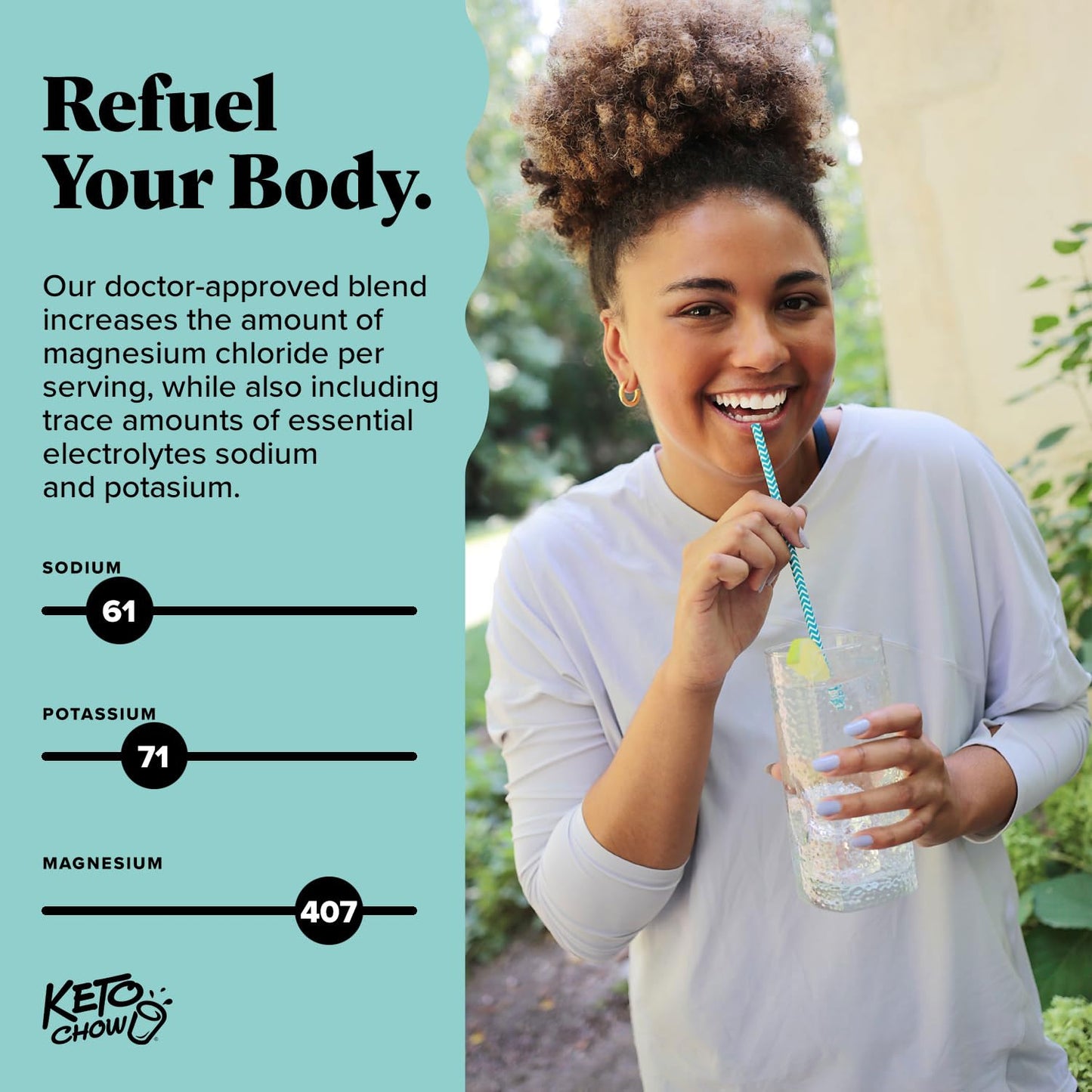 Keto Chow Magnesium Chloride Supplement Powder 0.83 Fl Oz
