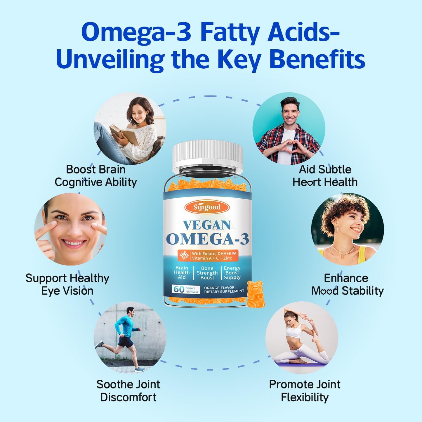 Sijigood Omega-3 Gummies & 1000mg NAC Gummies, 120 Count