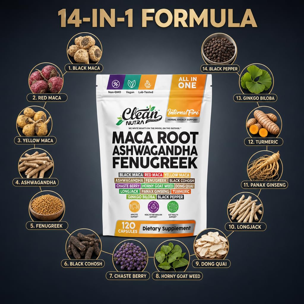 Clean Nutraceuticals Internal Fire One Herbal Supplement 120 Capsules