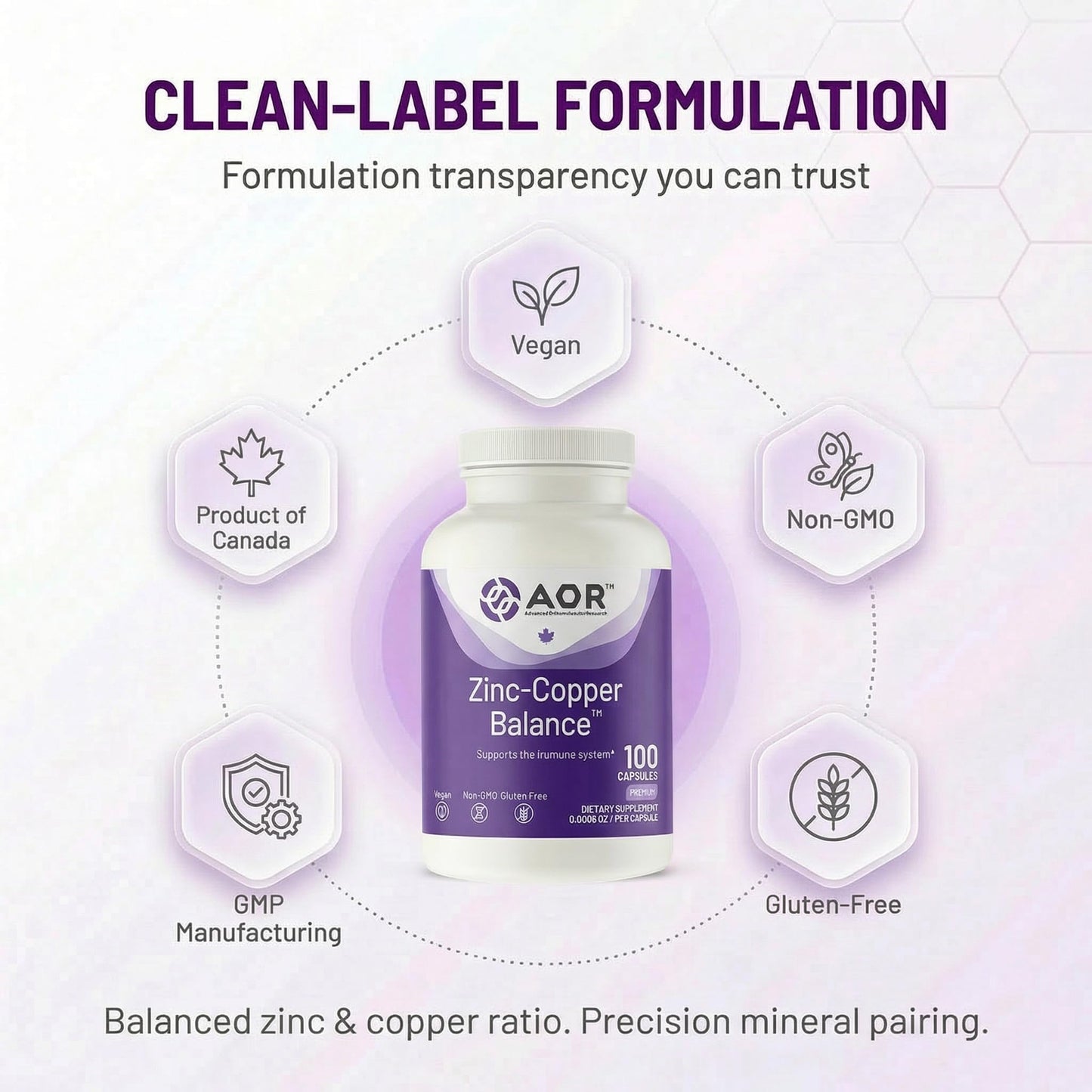 AOR Zinc Copper Balance Capsules, 100 Capsules