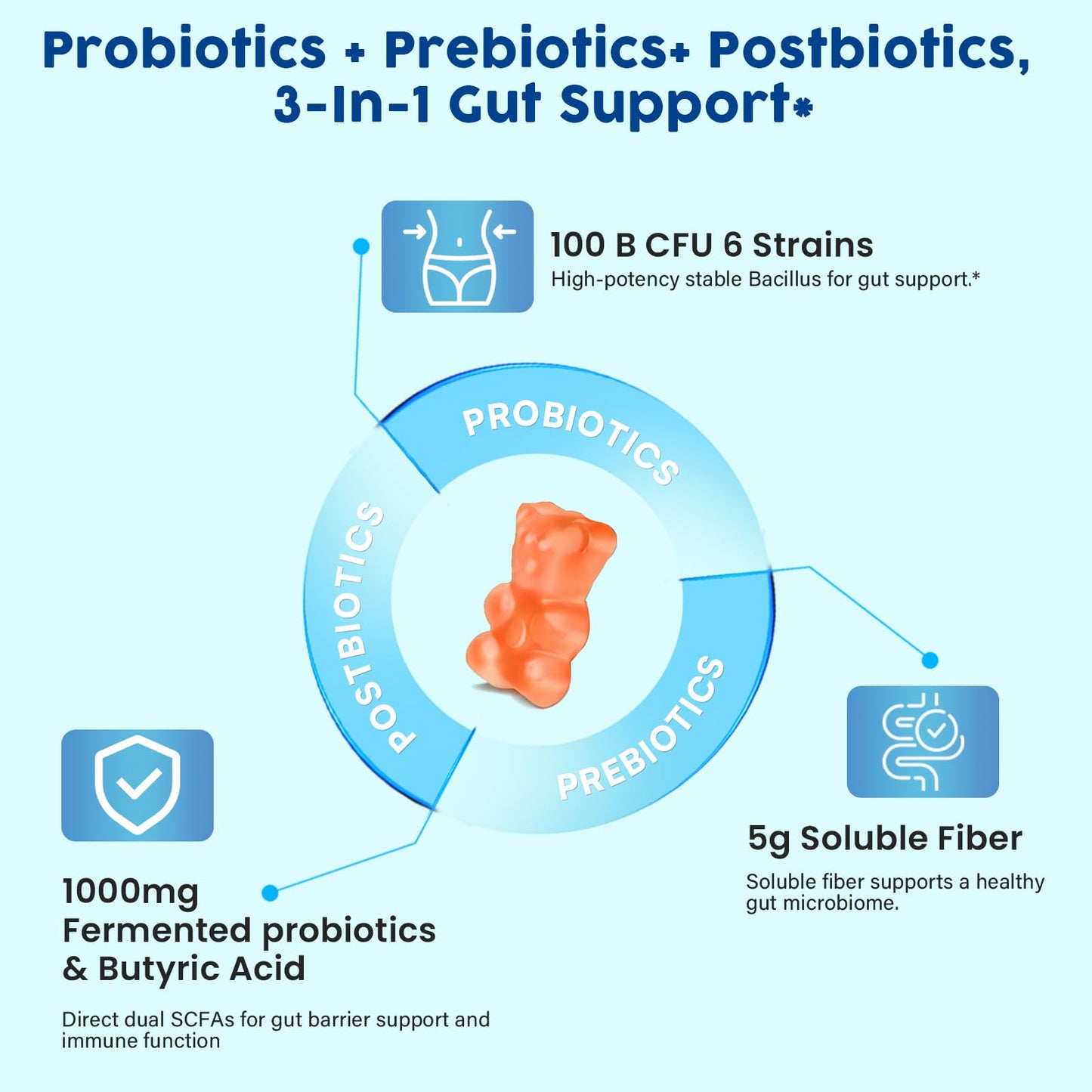Hanliste Probiotic Gummies 180 Count