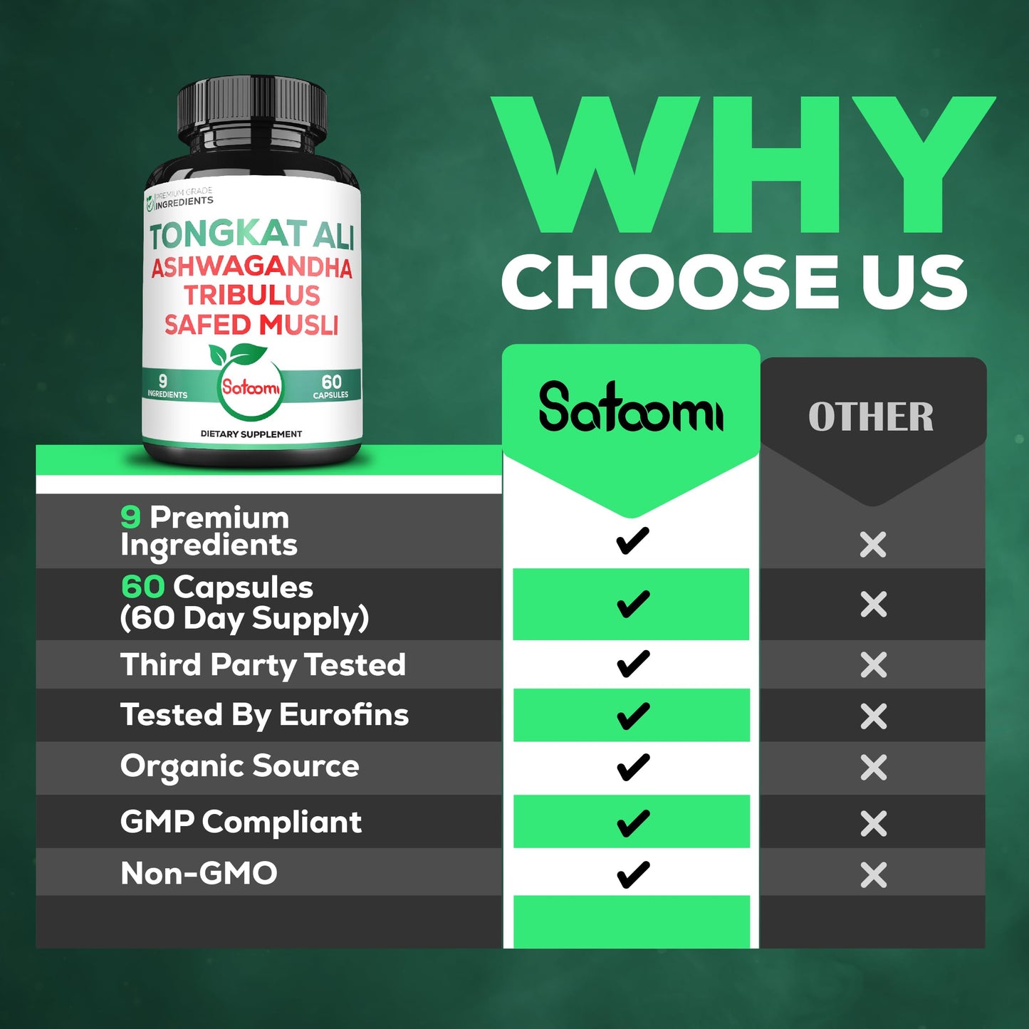 Satoomi Tongkat Ali Root Extract 200:1-9 Essential Herbs with Ashwagandha, Tribulus Terrestris & More, 60 Vegan Capsules