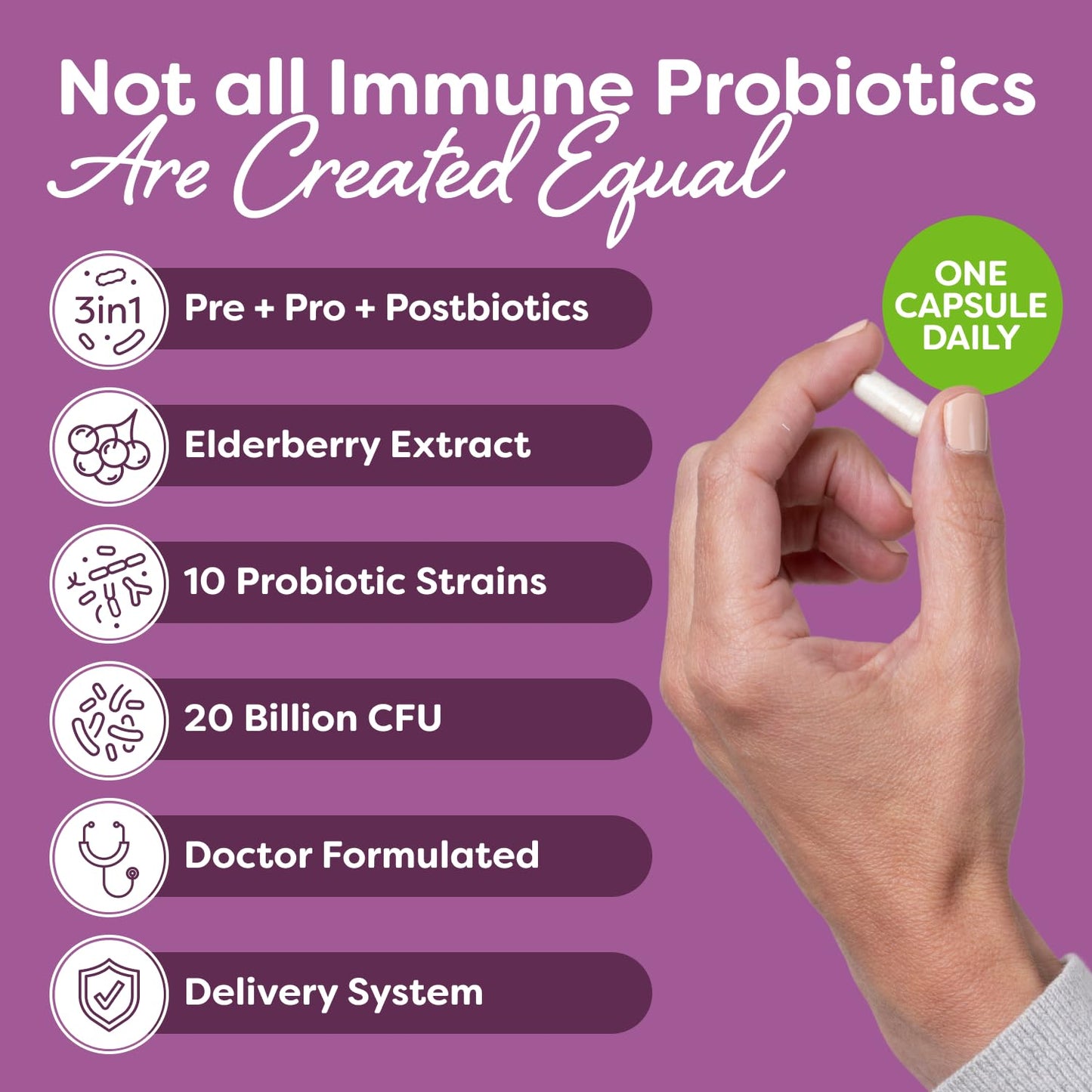 Probulin Total Care Immune Prebiotics + Probiotics + Postbiotics + Elderberry, 60 Capsules