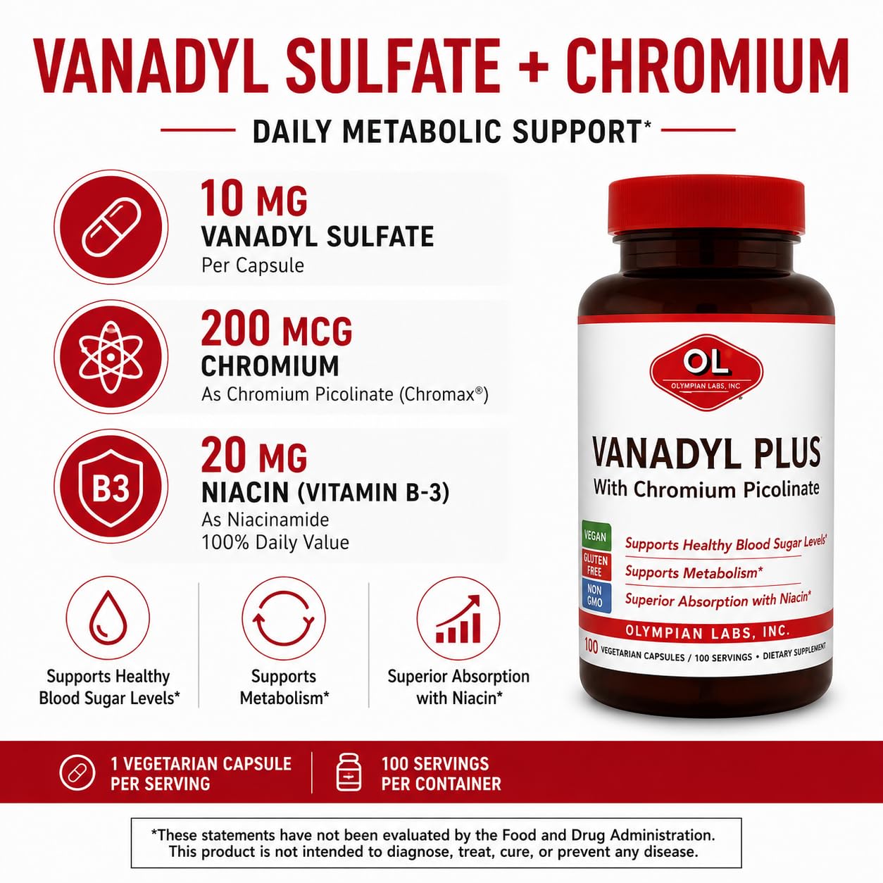 Olympian Labs Vanadyl Plus Formulated with Chromium Picolinate and Niacin Capsules, 100 Capsules