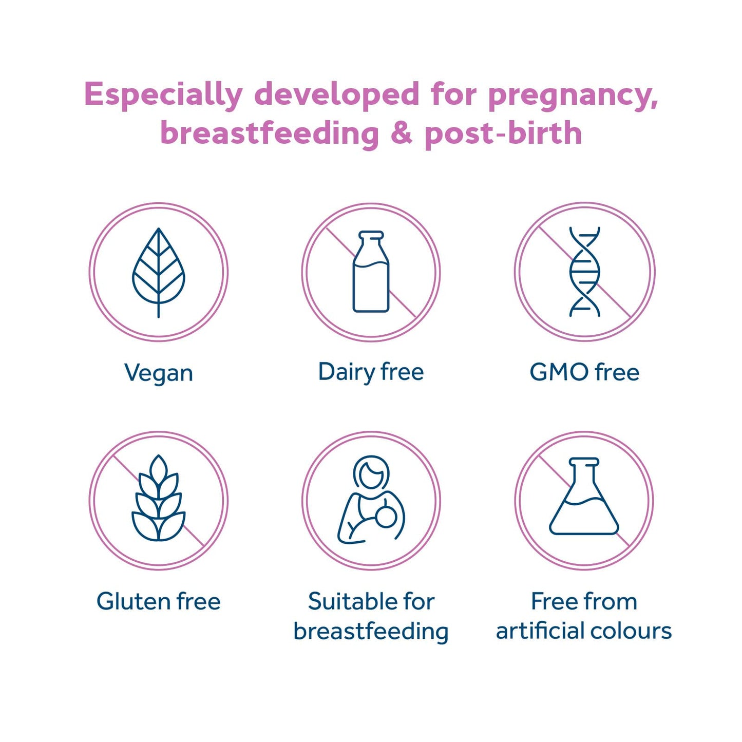 OptiBac Probiotics Pregnancy - Vegan Probiotic for Pregnant & Breastfeeding Women to Support Gut, Immune & Vaginal Health, 12 Billion CFU & Prebiotic, 30 Capsules
