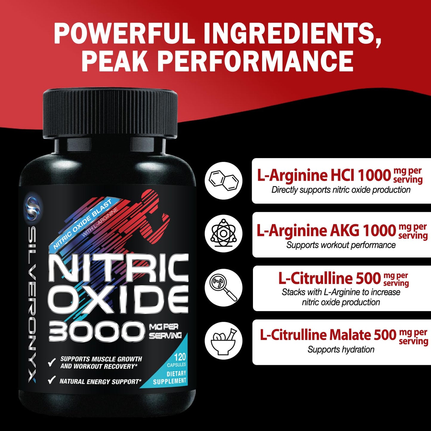 SILVERONYX Nitric Oxide Booster Capsules, 120 Capsules