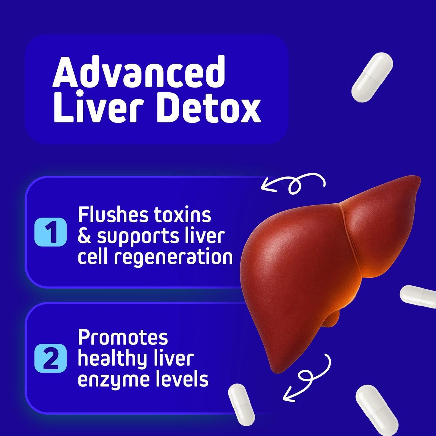 Herbtonics TUDCA 1000mg Liver Detox & Gallbladder Support – Milk Thistle & Pterostilbene Enhanced Bile Salt for Liver Cleanse, Healthy Bile Flow, and Digestive Health, 60 Vegan Capsules