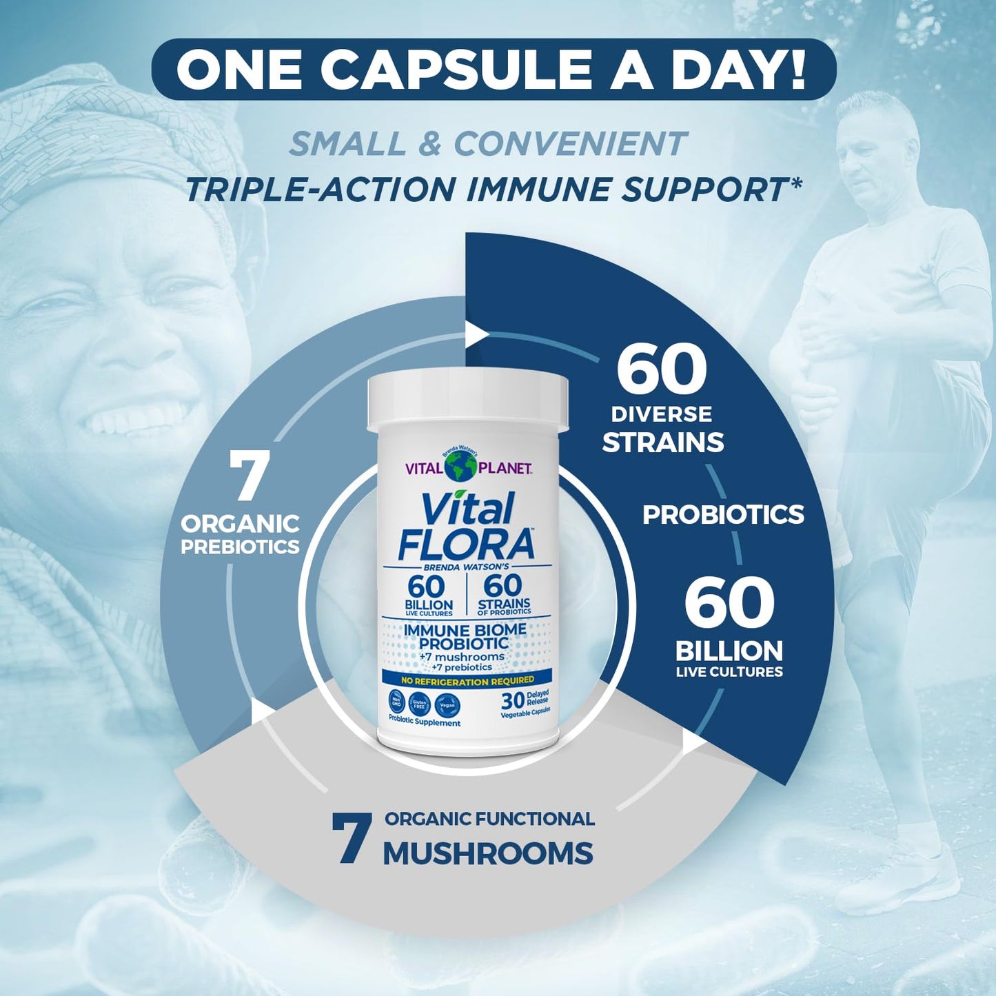 Vital Planet Vital Flora Immune Support Probiotic Capsules, 60 Billion CFU, 60 Strains, 7 Organic Mushroom Blend with Prebiotics, Shelf Stable, 30 Capsules