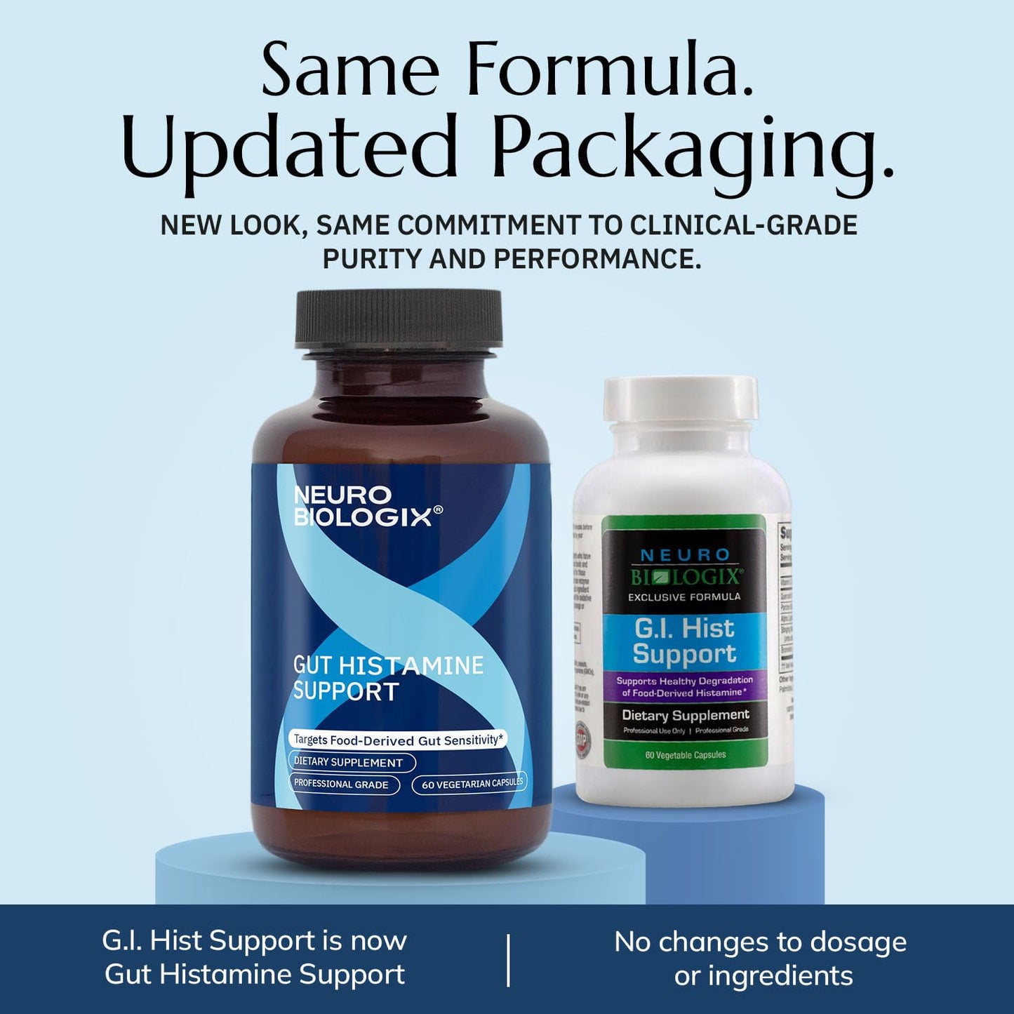 Neurobiologix Gut Histamine Support Supplement Capsule, 60 Count