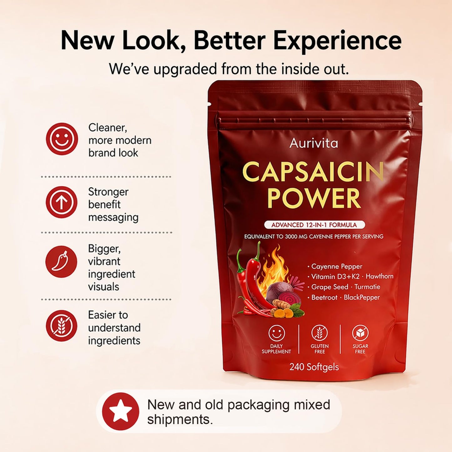Boranel Aurivita Capsaicin Power Cayenne Pepper Softgels 240 Count