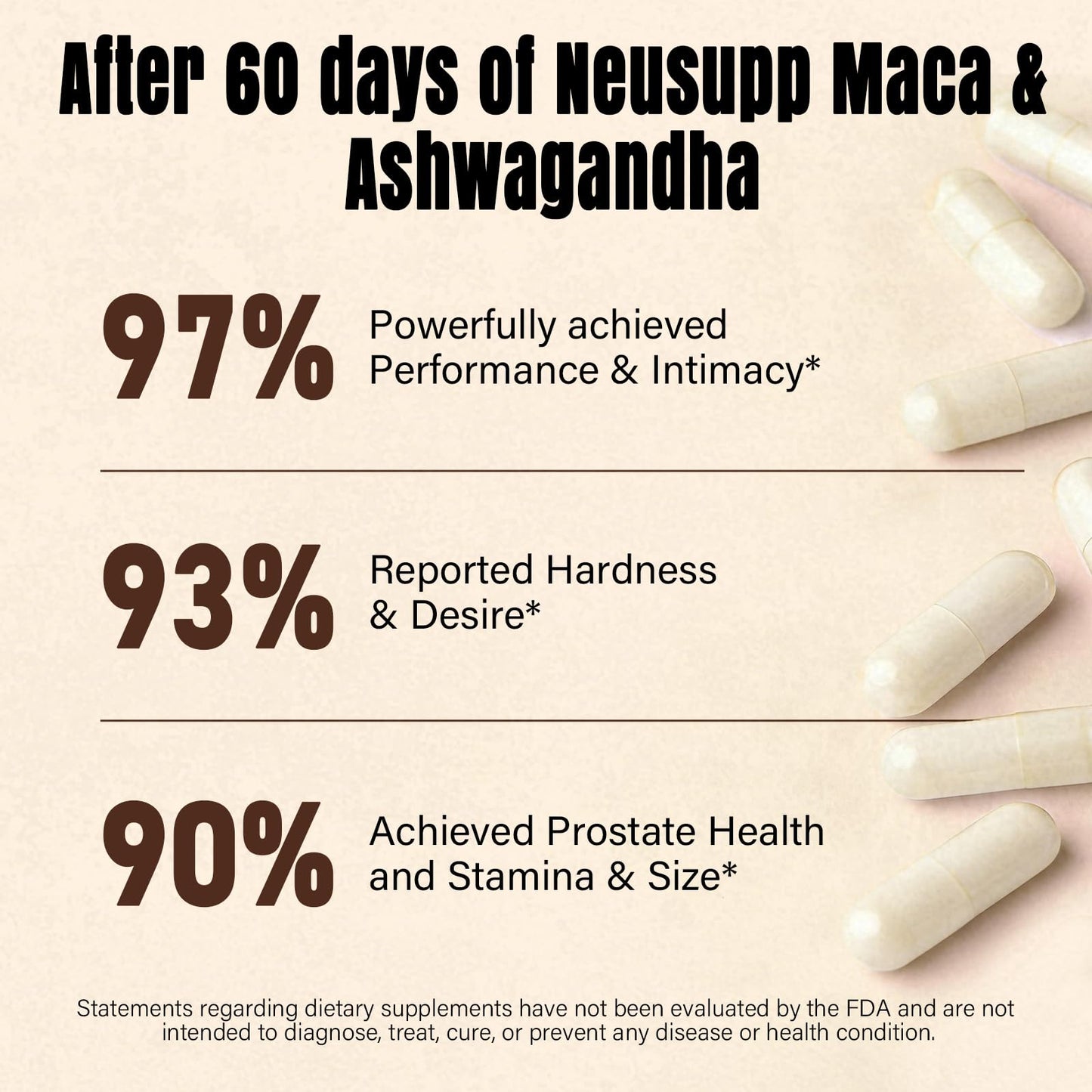 QIVERNAMY Maca Root for Women & Men with Ashwagandha & Black Maca Libido Booster, 840 Capsules