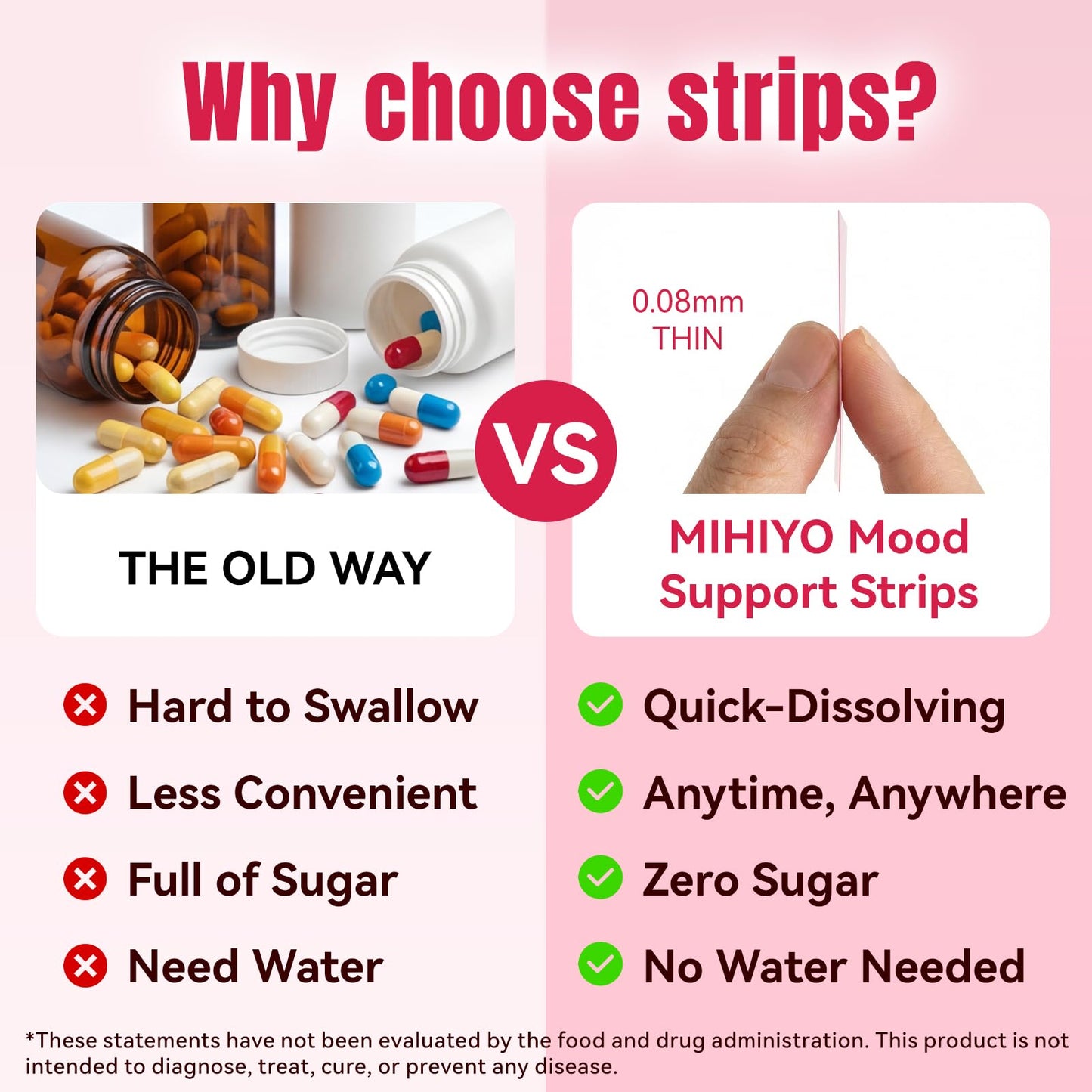 MIHIYO Mood Boost Strips Tablet 20-Count
