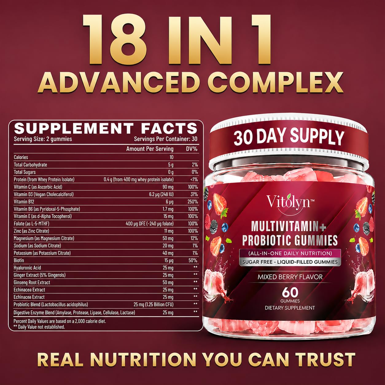 Vitolyn Methylated Multivitamin Gummies, 60 Count