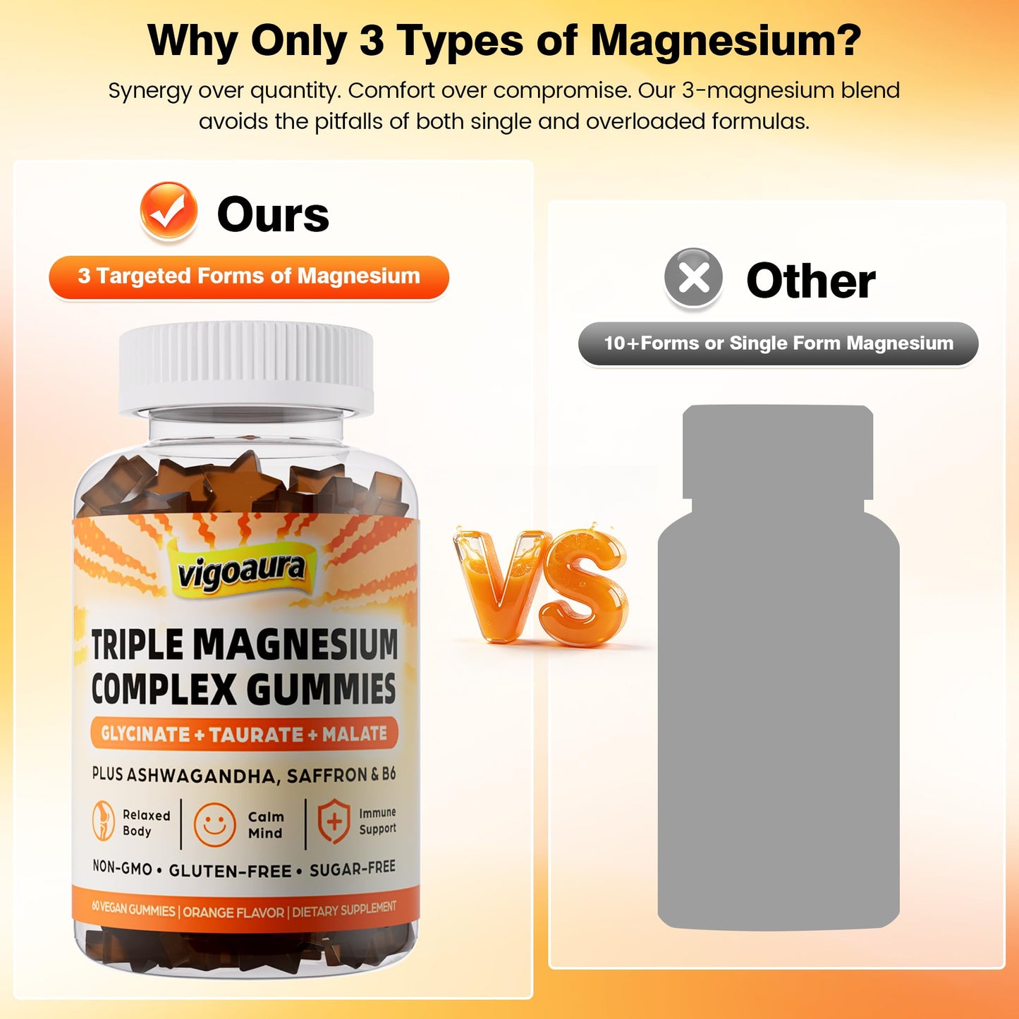 Vigoaura Magnesium Glycinate Gummies 3-in-1, 800mg Glycinate, Taurate & Malate with Ashwagandha & Saffron for Adult, Sugar Free, Vegan, 120 Chews