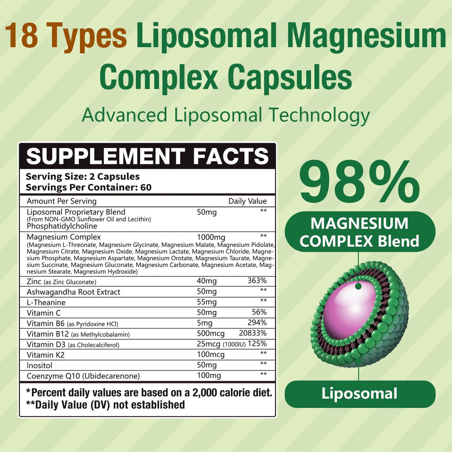 Uarkendos 29-in-1 Magnesium Complex for Women & Men Supplements Capsule 120 Count