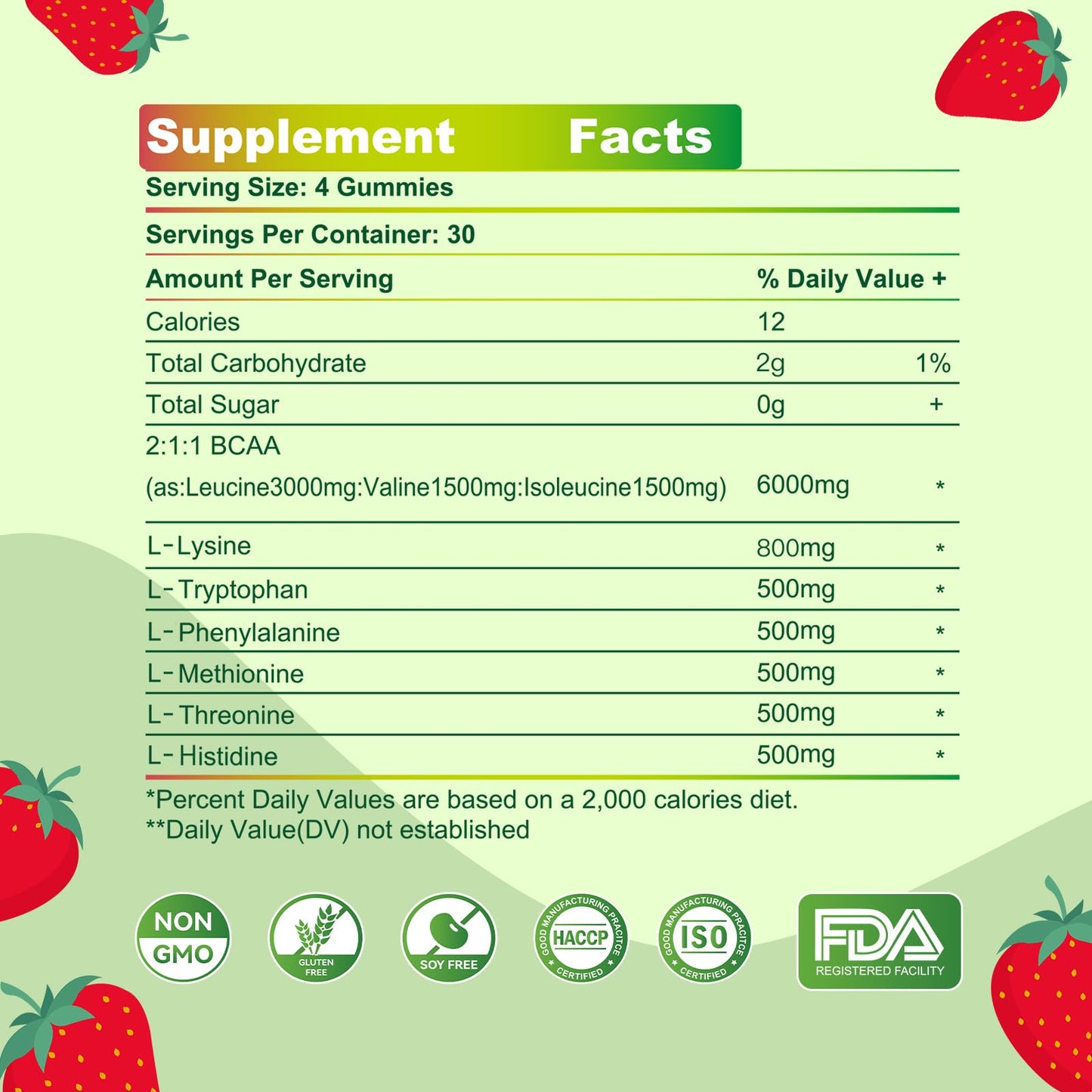 Parhaat EAA Gummies 120 Count