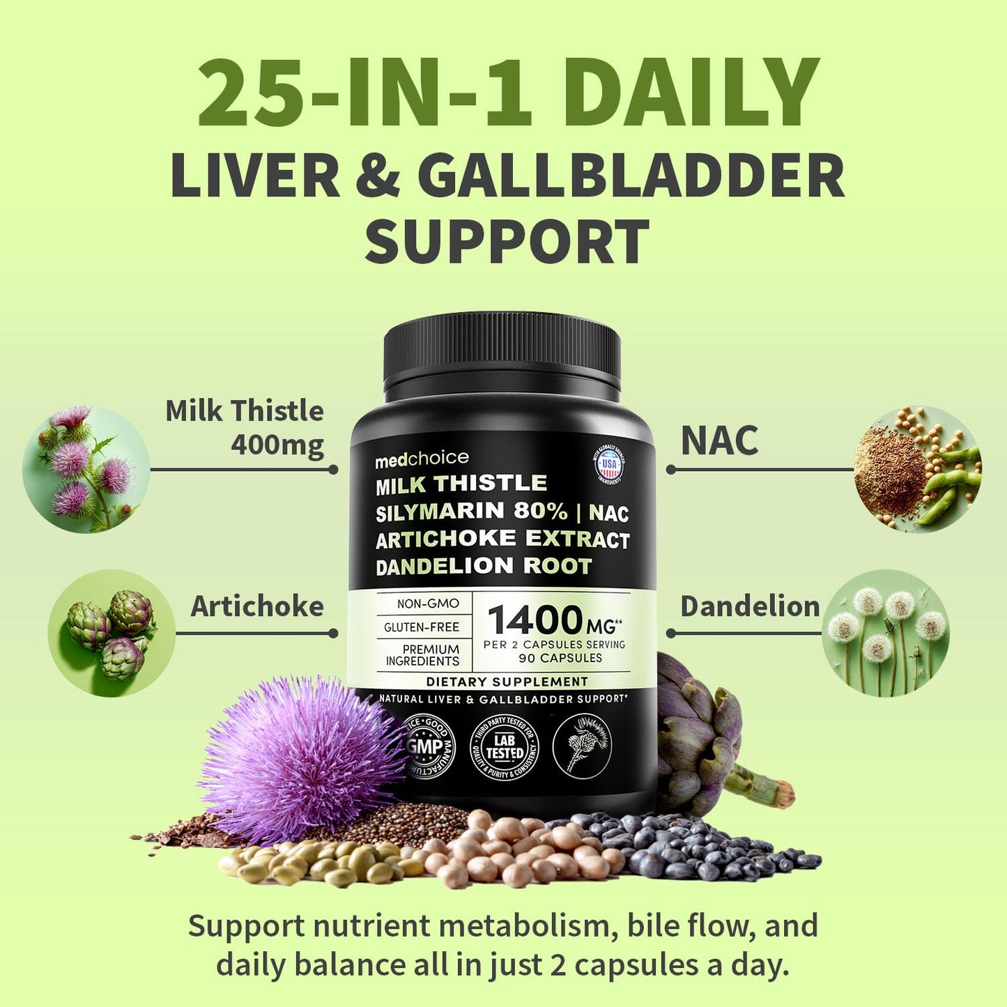 MEDCHOICE Milk Thistle with NAC, Artichoke & Dandelion Liver Support Capsules, 360 Capsules