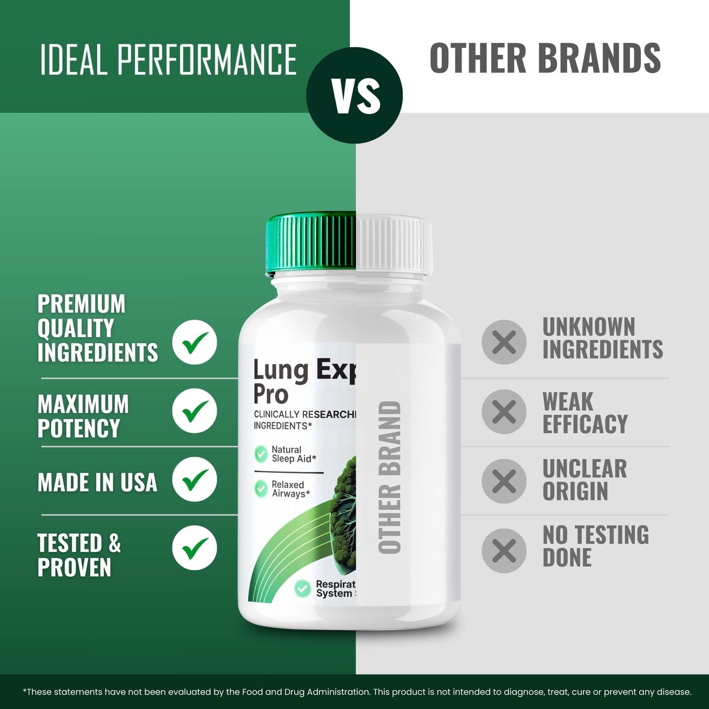 IDEAL PERFORMANCE Lung Expand Pro Blood Capsules, 180 Capsules