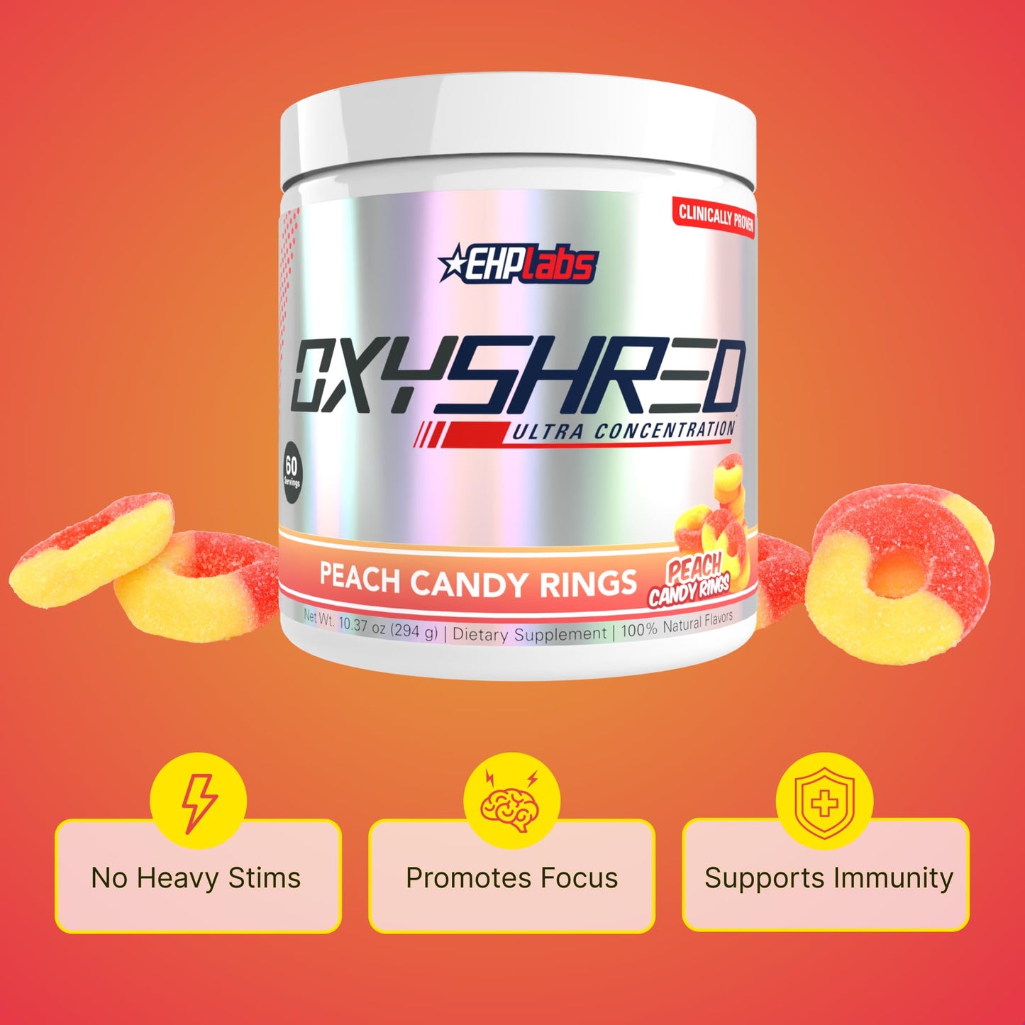 EHP Labs OxyShred Pre Workout Powder 10.6 Ounce