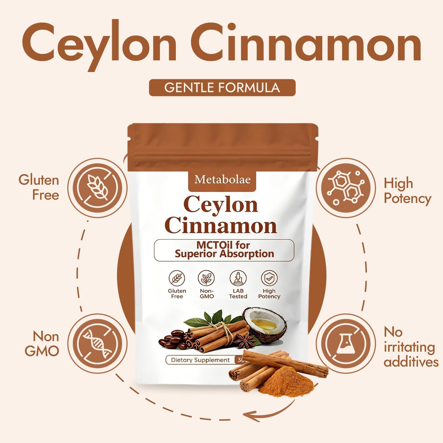 Metabolae Ceylon Cinnamon Softgels with MCT Oil, 1 Count, Non-GMO, Gluten Free