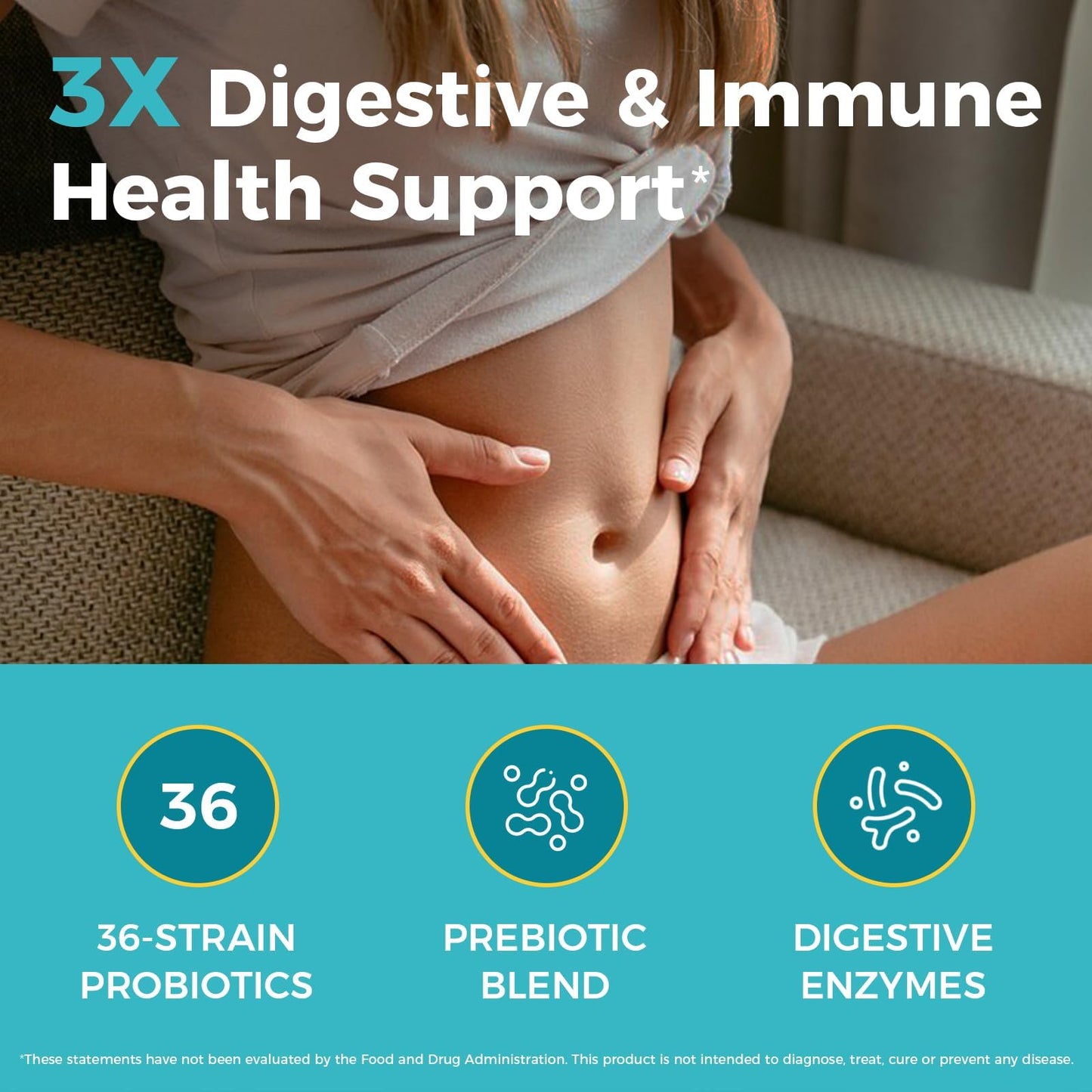 NewRhythm Probiotics 120 Billion CFU 36 Strains 3-in-1 with Prebiotics & Enzymes Capsules 60 Count