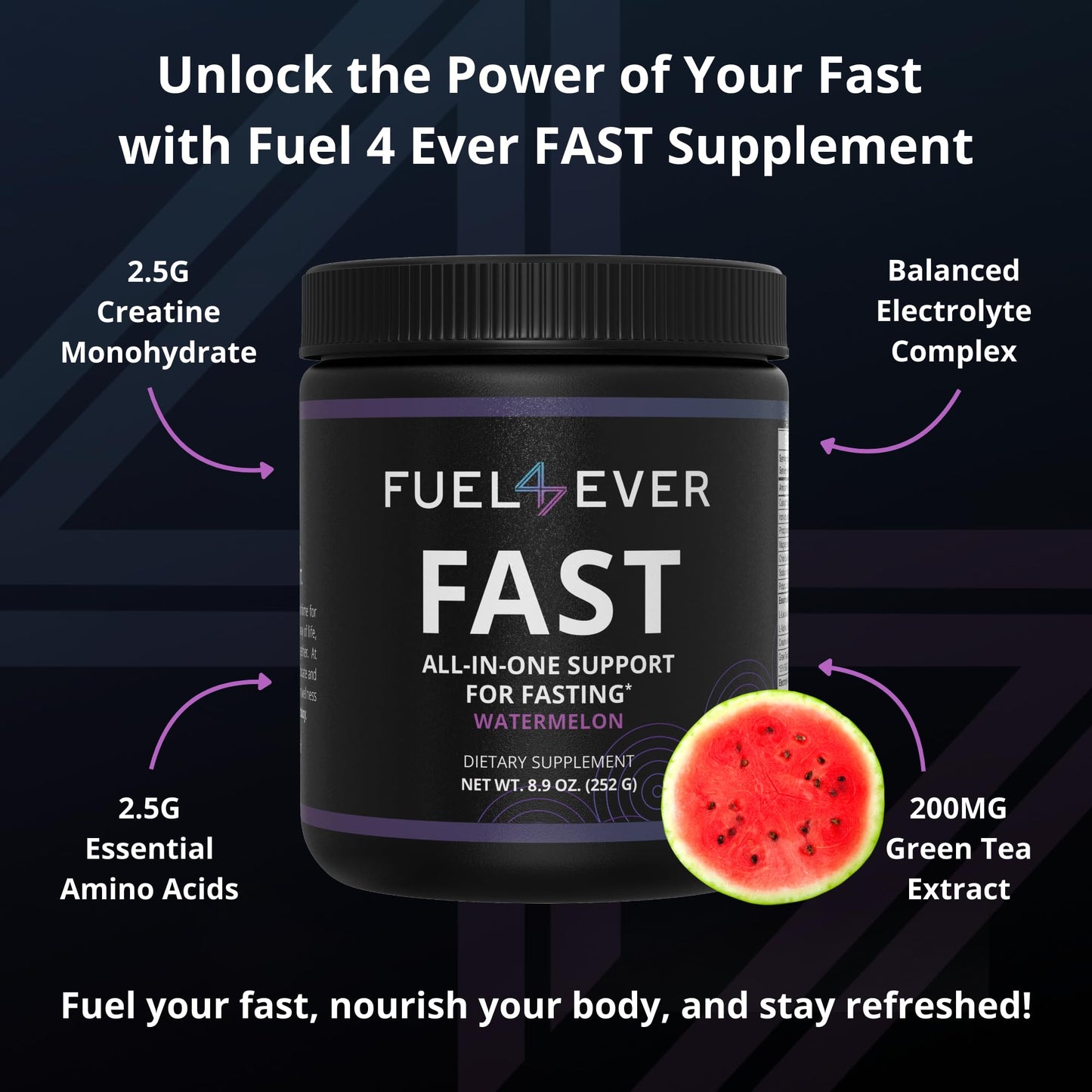 Fuel 4 Ever Fast Fasting Electrolyte Powder with Creatine, Essential Amino Acids & Green Tea Extract, Watermelon Flavor, 8.9 oz