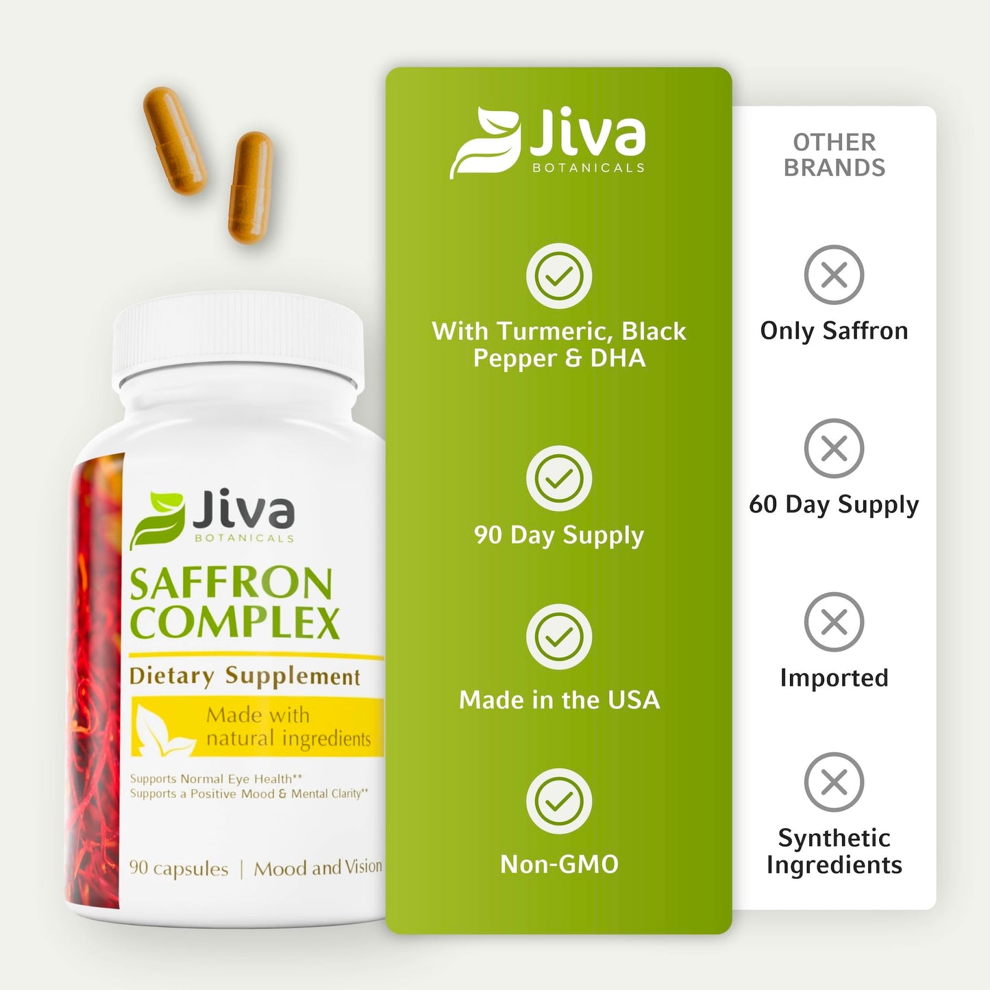 Jiva Botanicals Saffron Extract Capsules 88.5 mg with Turmeric & Black Pepper, Capsule, 90 Count