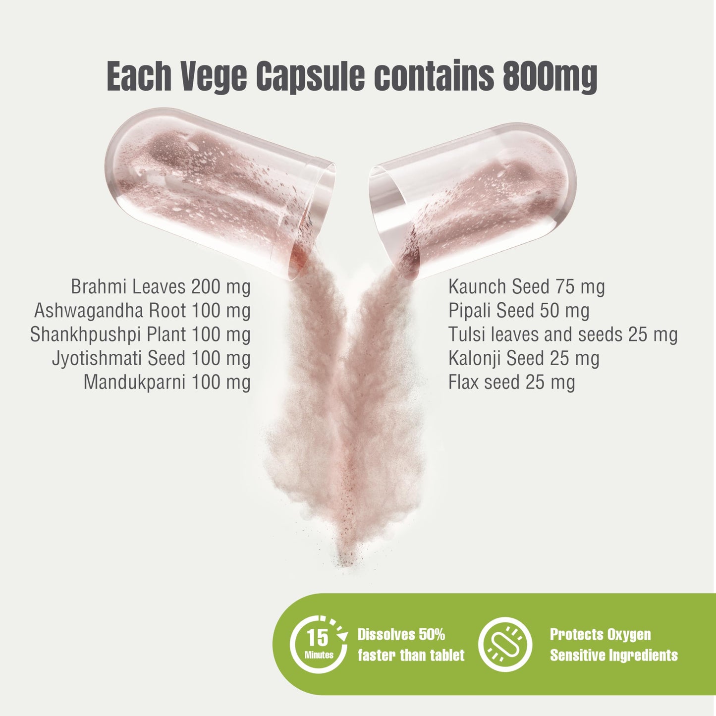 Herbsforever Omega Mind Capsule, 90 Veg Capsules