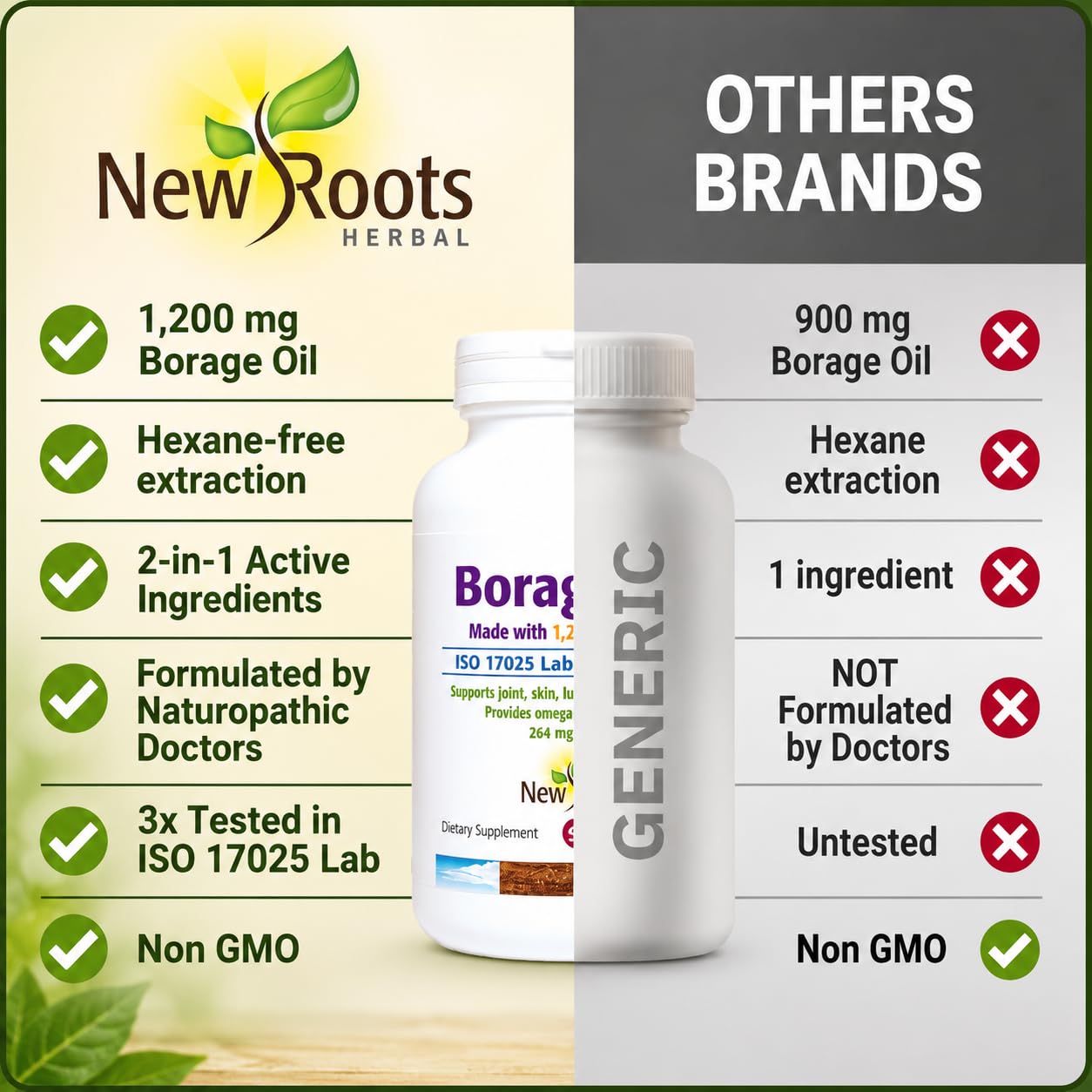 New Roots Herbal Borage Oil Softgels 1200 mg, 90 Count