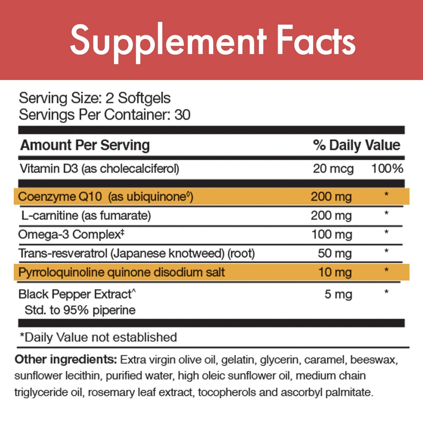 Stop Aging Now MAX-Q10 ULTRA CoQ10 with BioPQQ - Advanced CoQ10 Complex with PQQ Softgels, 60 Count