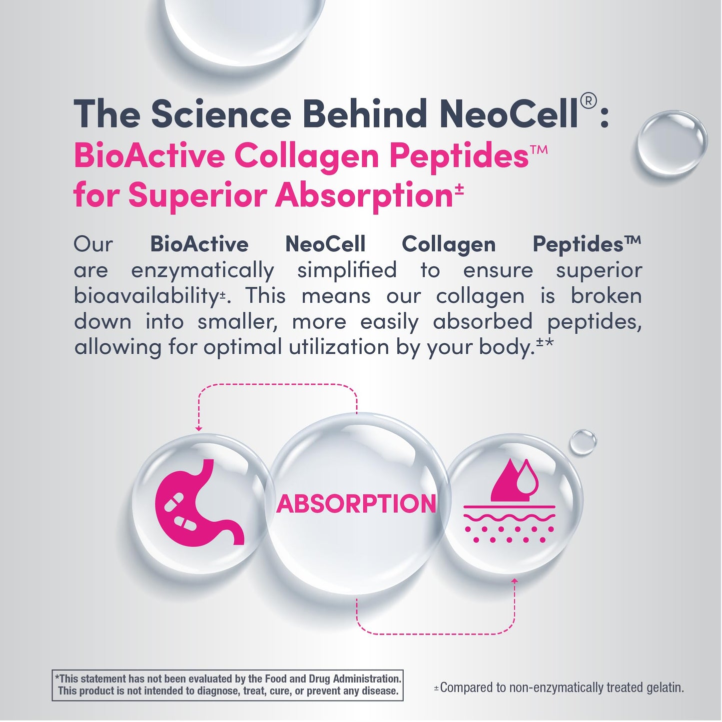 NeoCell Grassfed Collagen Peptides Powder 7 oz Unflavored Hair, Skin, & Nails