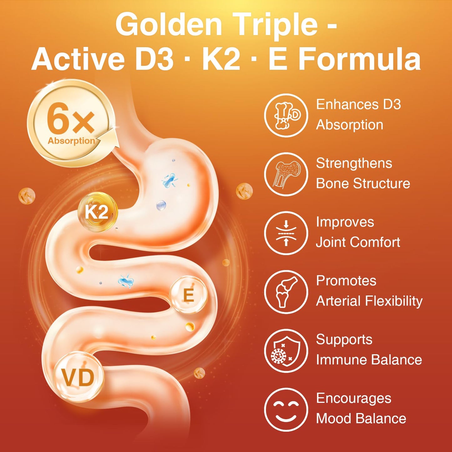 DRFOSTER Vitamin D3 & K2 Capsules 120