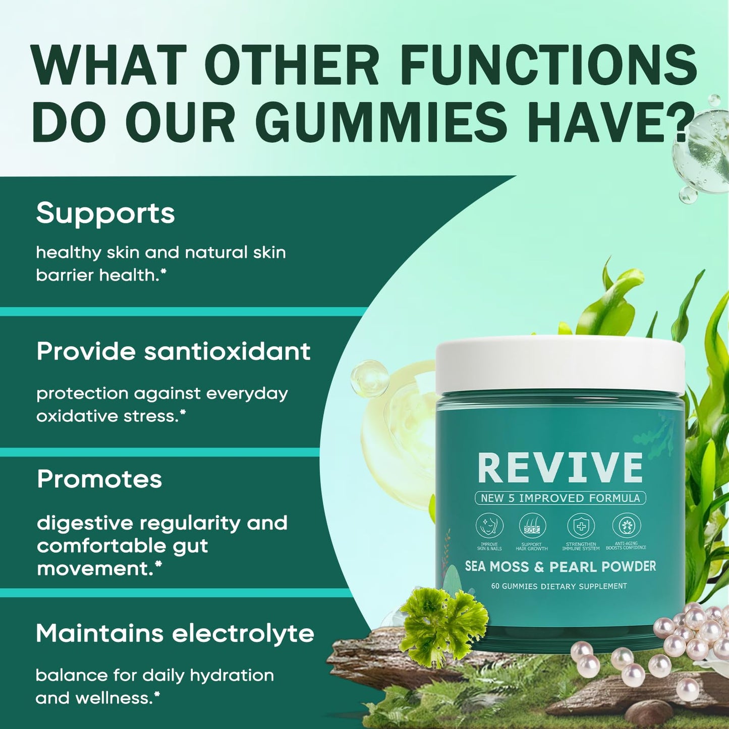 KLUNIZ Revive Hair Capsules, 60 Count