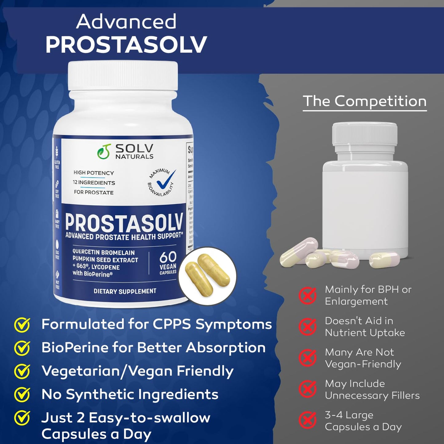 SOLV NATURALS PROSTASOLV Advanced Prostatitis CPPS Supplement Capsules, 60 Count
