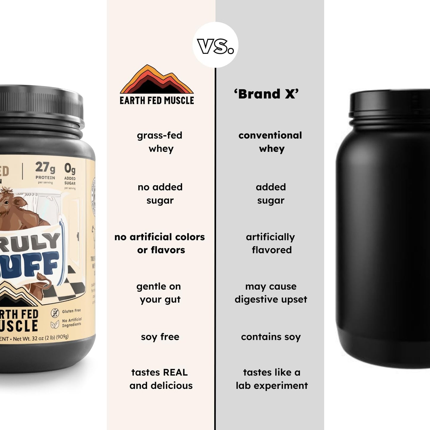 Earth Fed Muscle Truly Buff Unflavored Irish Grass Fed Whey Protein Isolate Powder, 32 oz
