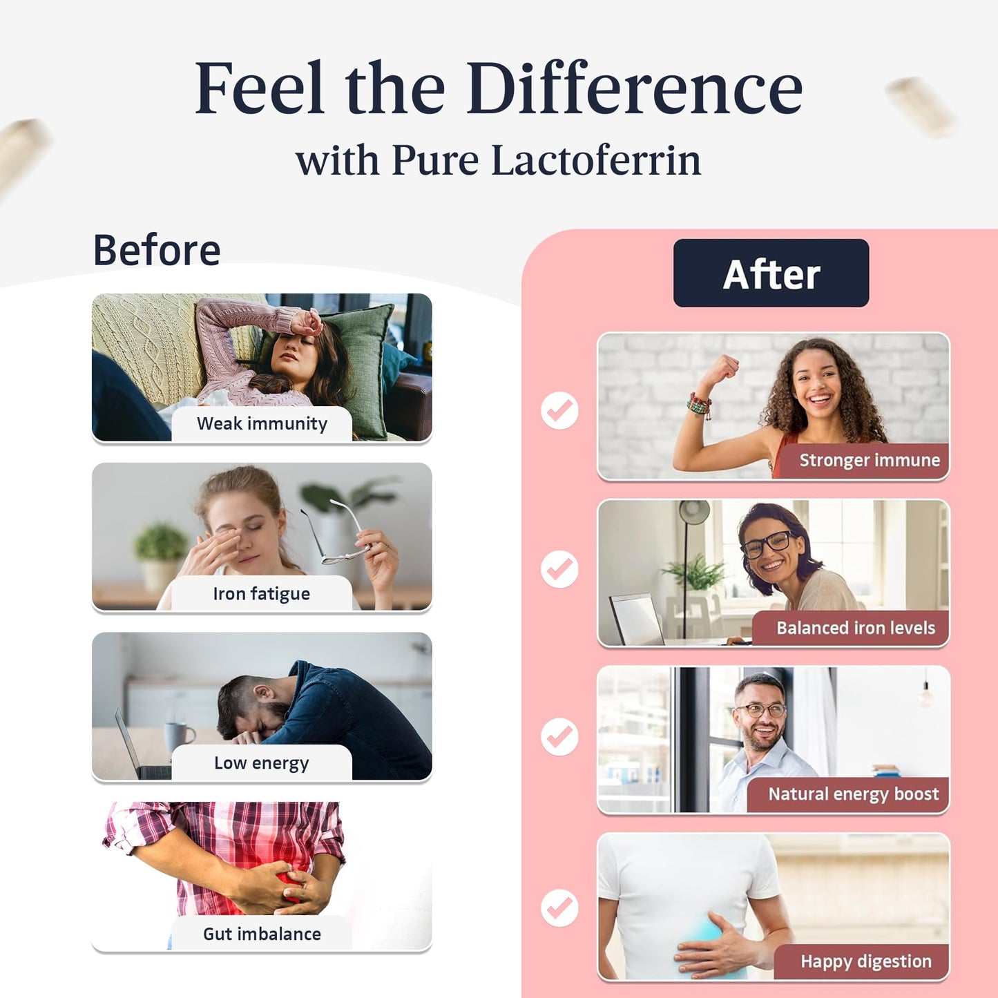 Lactoferrin Lactoferrin Supplement 300mg – 95%+ Pure Bovine Delayed Release Capsules, 60 Count