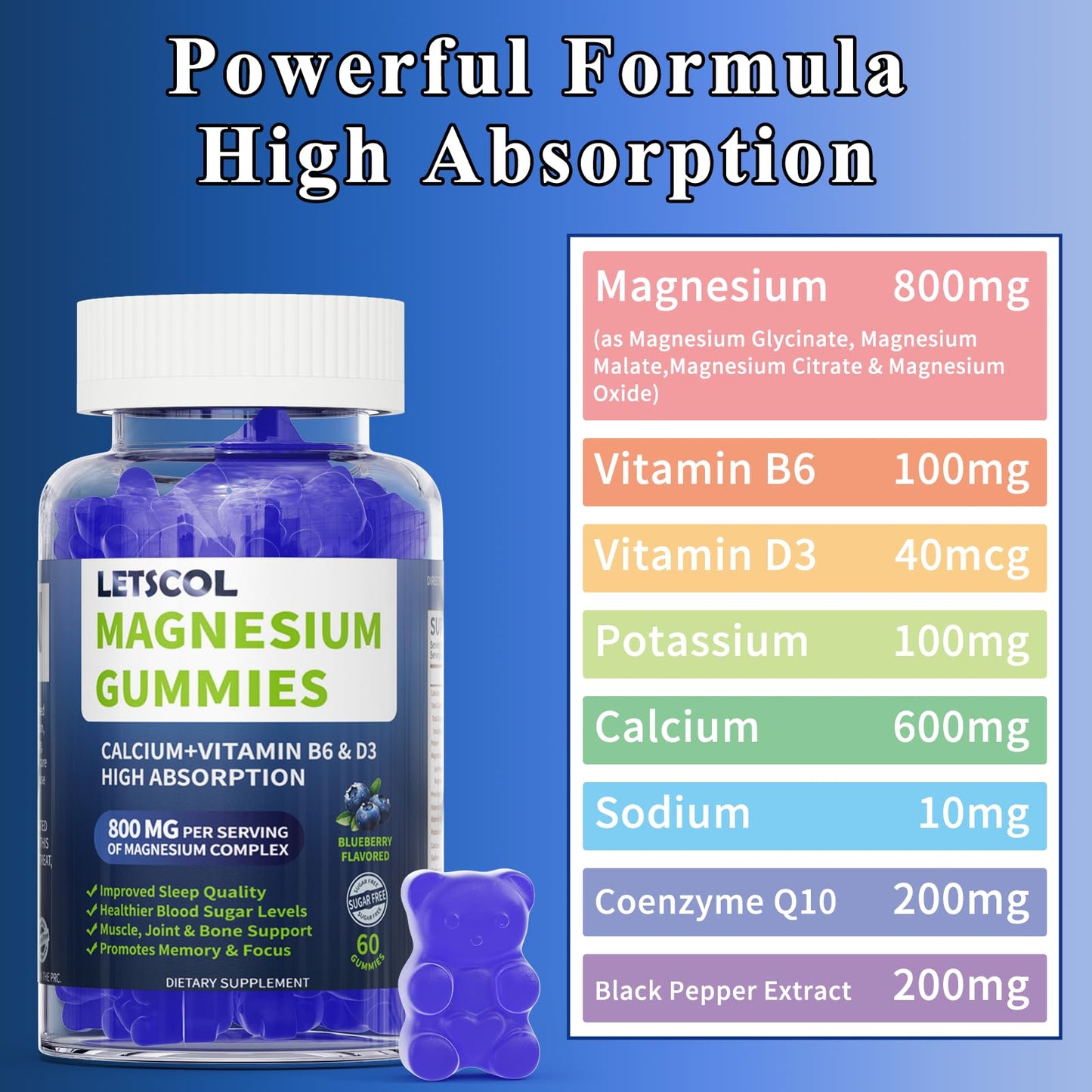 LETSCOL Magnesium Glycinate Gummies 60 Count