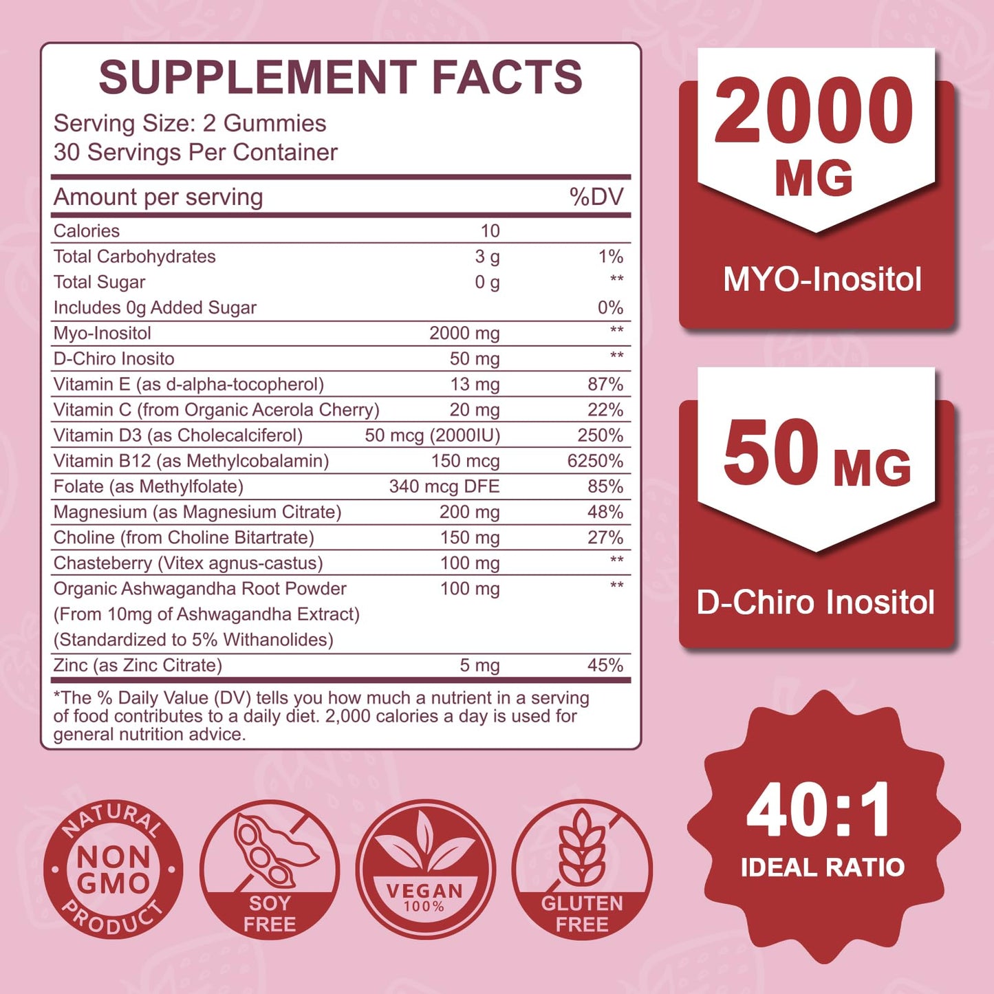 MICYDELAS Myo-Inositol & D-Chiro Inositol Gummies, 60 Gummies