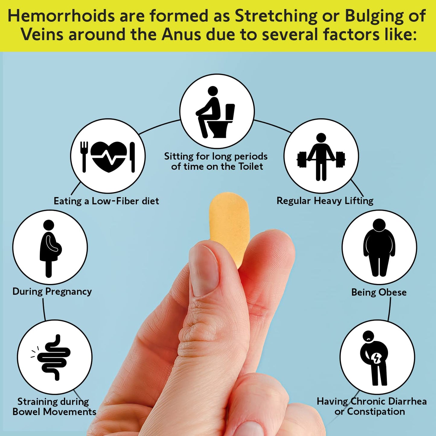 MINANATURALS Hemogoaway Natural Hemorrhoid Relief Supplement Tablet, 60 Tablets