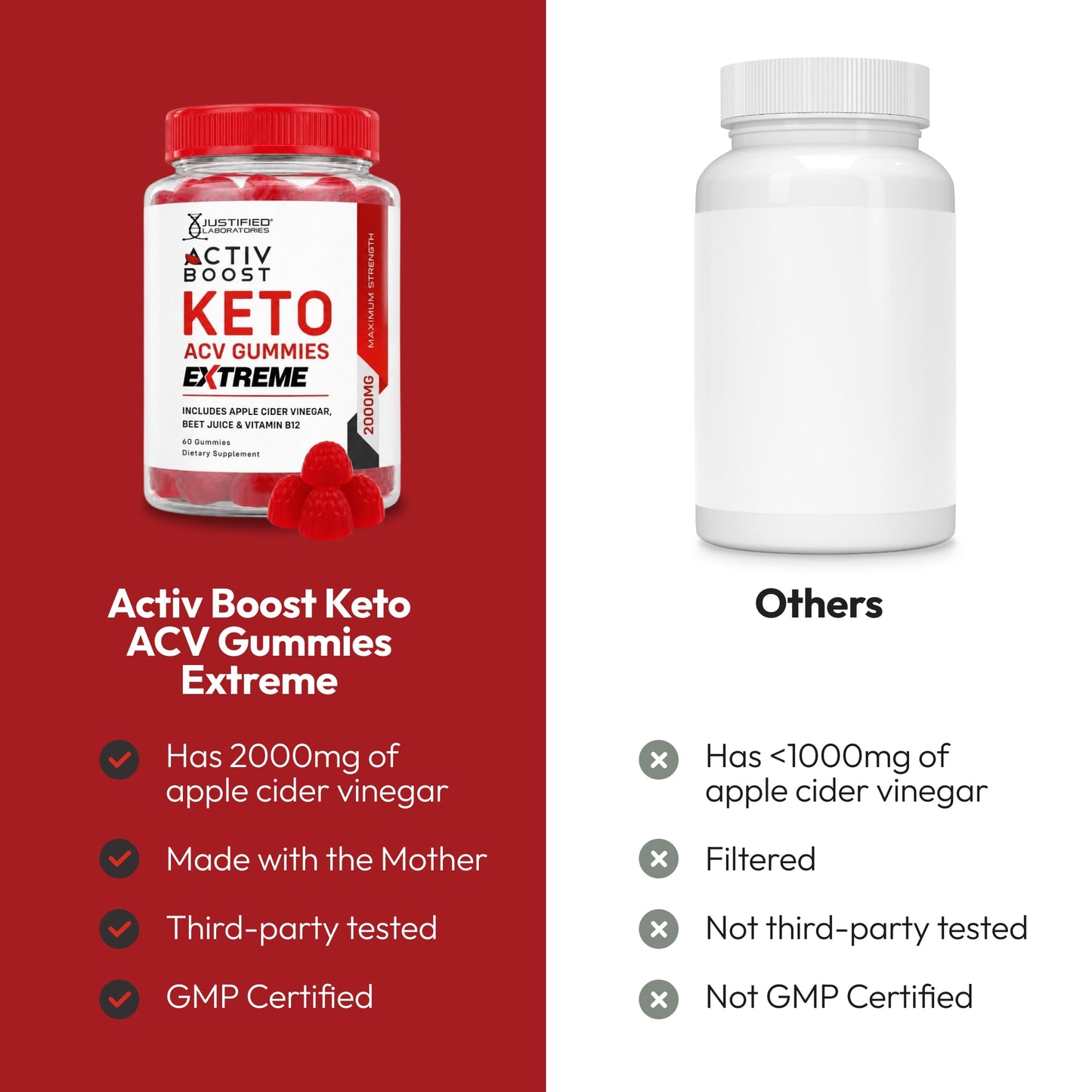 Justified Laboratories Activ Boost Keto ACV Gummies Extreme 180 Gummies