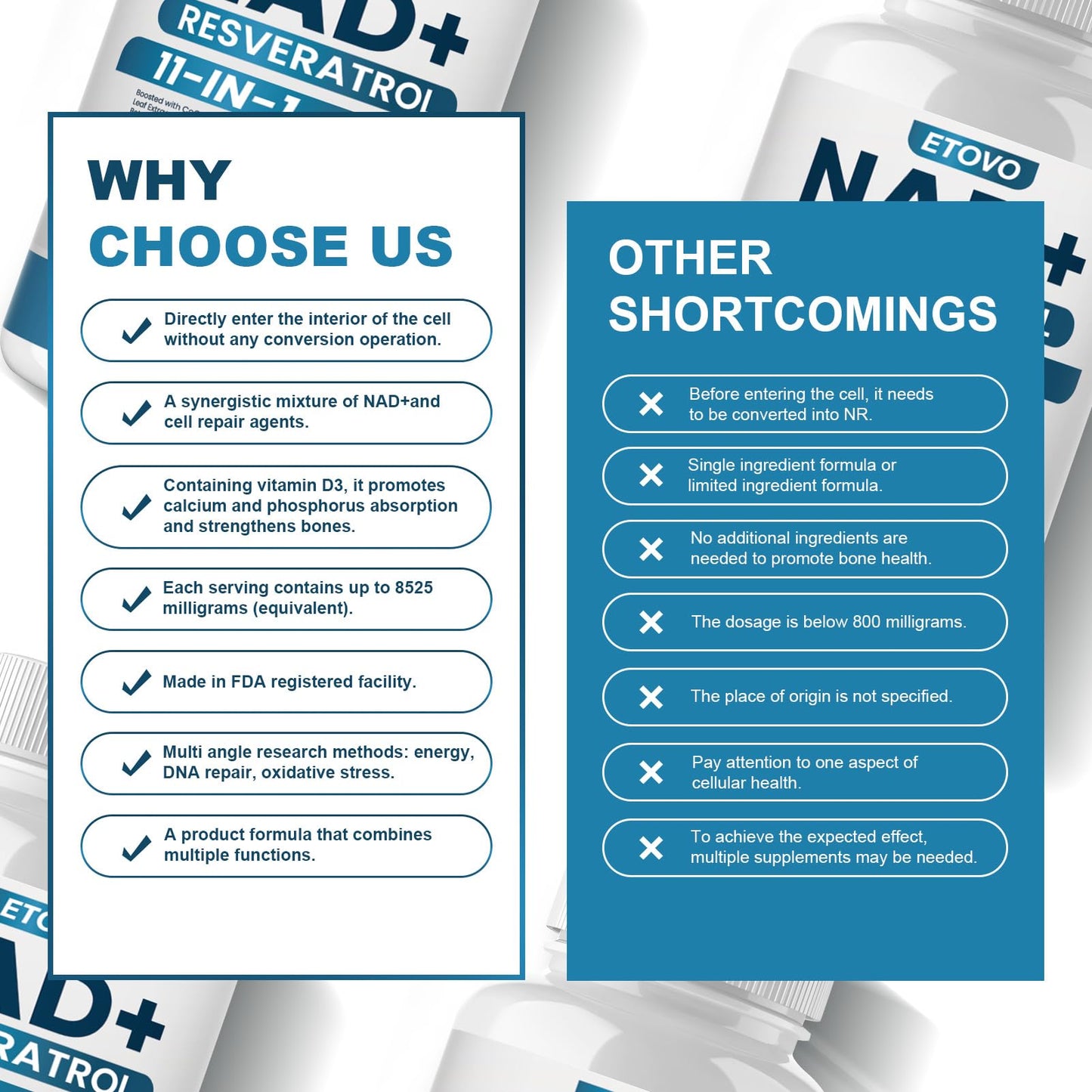 ETOVO NAD+ Supplement Capsule 180 Count