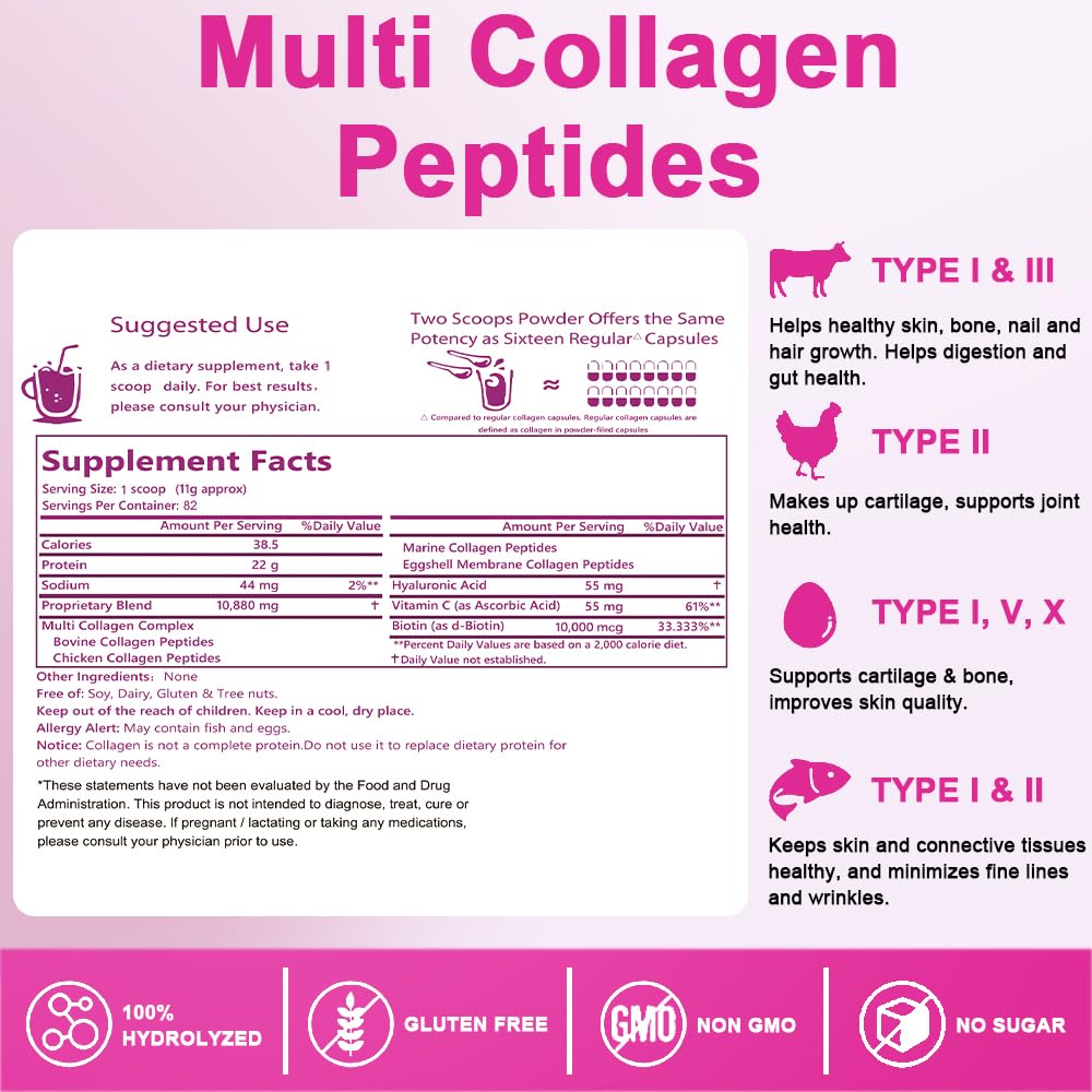 NutraNourish Multi Collagen Peptides Powder 32 Servings