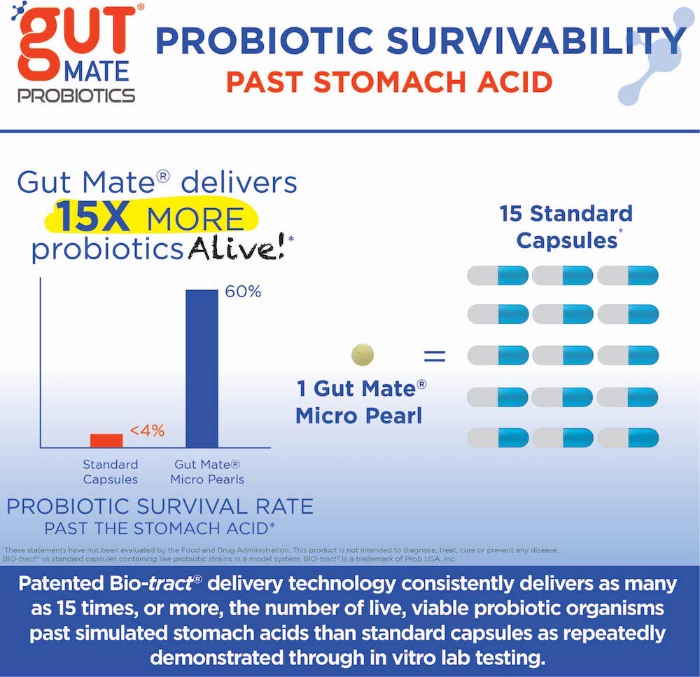 Gut Mate Probiotics Tablet 120 Count