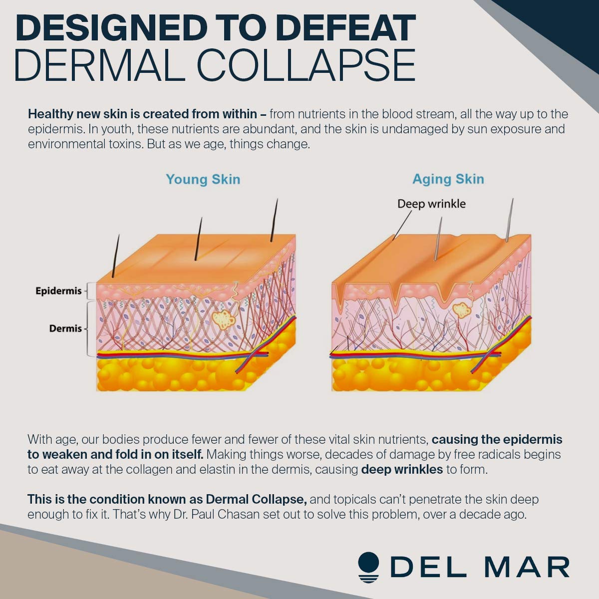 Del Mar Laboratories CeraLift Capsules 30 Count