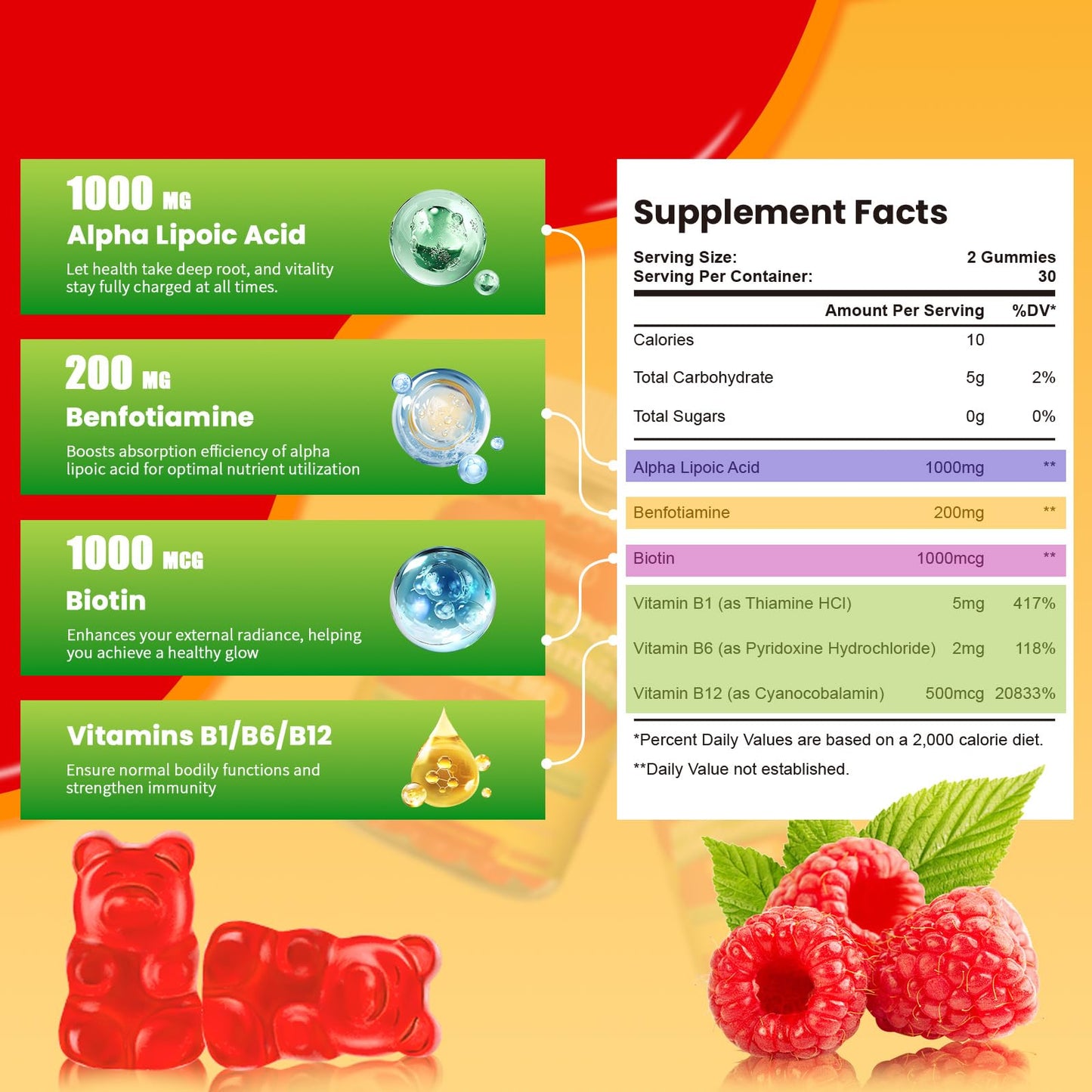 Refortu Alpha Lipoic Acid Gummies 60 Count