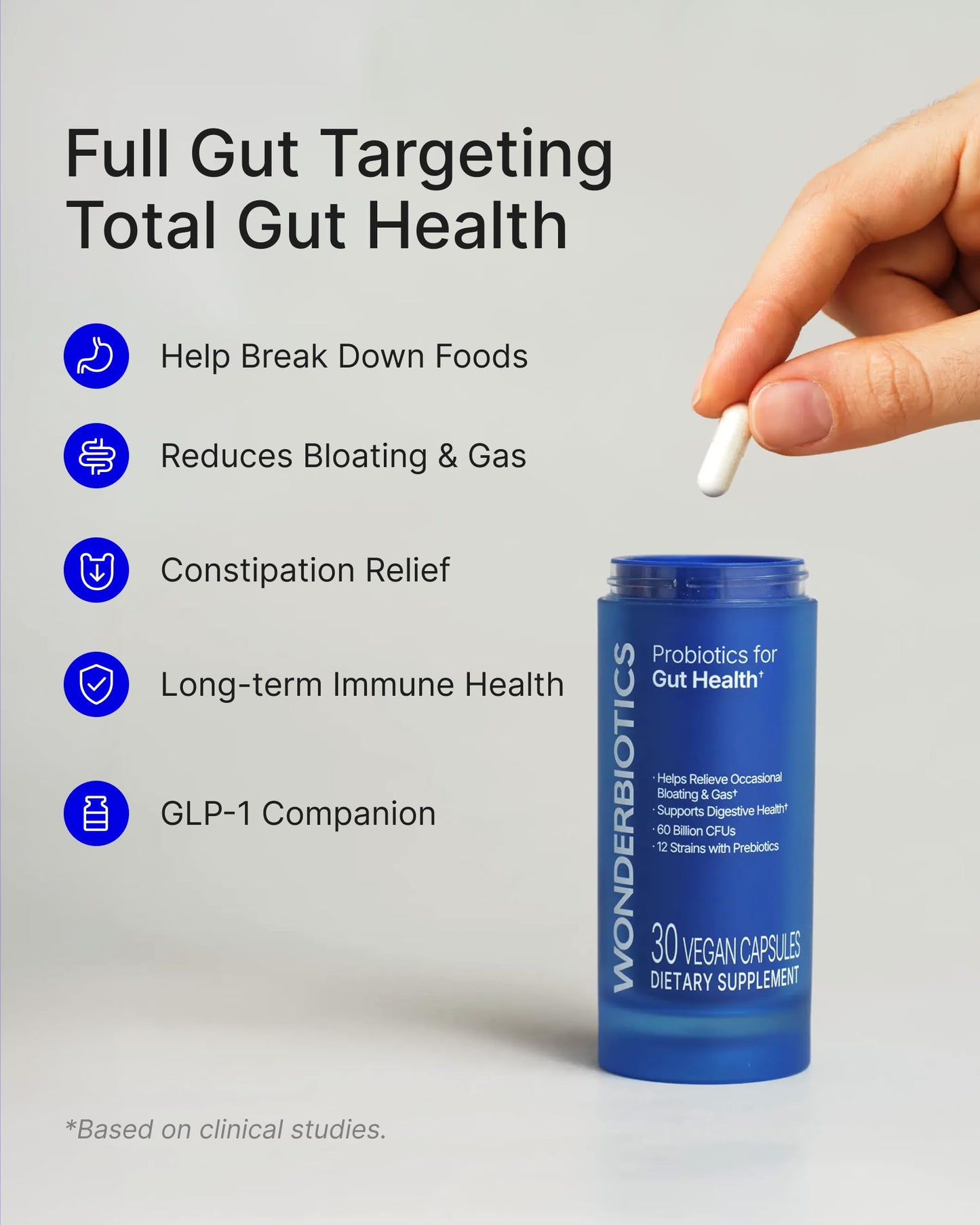 WonderBiotics 3-in-1 Gut Health Probiotics with Digestive Enzymes, 60 Billion CFU, 12 Clinically Studied Strains & Prebiotics, Bloating & Gas Support, Regularity, 30 Capsules