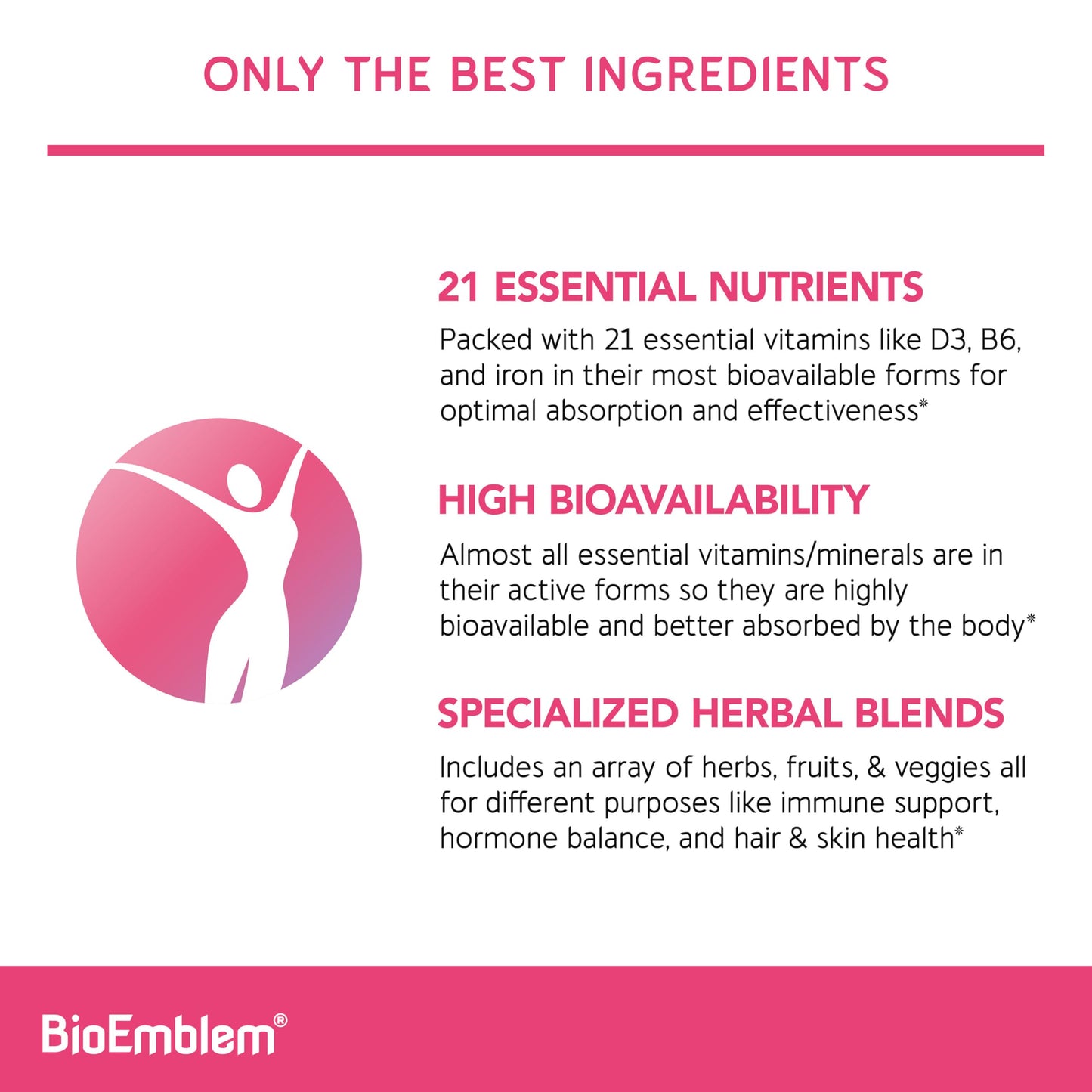 BioEmblem Women's Multivitamin 21 Active Vitamins & Minerals Capsules, 90 Capsules